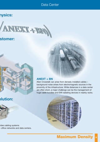 Data Center
5
hysics:
olution:
ANEXT + BN
Alien Crosstalk can arise from densely installed cables –
background noise arises from electromagnetic sources in the
proximity of the infrastructure. While distances in a data center
are often short, a major challenge can be the management of
huge cable bundles and EMI radiating devices in nearby racks.
vides cabling systems
– office networks and data centers.
stomer:
Maximum Density
 