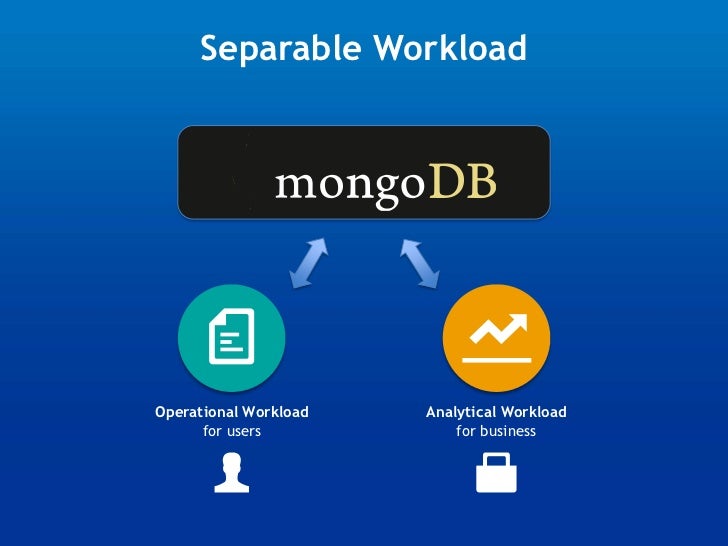 MongoDB Online Conference Introducing MongoDB 2.2