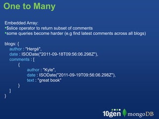 One to Many
Embedded Array:
•$slice operator to return subset of comments
•some queries become harder (e.g find latest comments across all blogs)
blogs: {
   author : "Hergé",
   date : ISODate("2011-09-18T09:56:06.298Z"),
   comments : [
        {
             author : "Kyle",
             date : ISODate("2011-09-19T09:56:06.298Z"),
             text : "great book"
        }
   ]
}
 