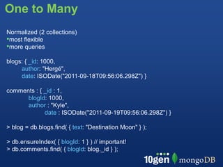 One to Many
Normalized (2 collections)
•most flexible
•more queries
blogs: { _id: 1000,
     author: "Hergé",
     date: ISODate("2011-09-18T09:56:06.298Z") }

comments : { _id : 1,
      blogId: 1000,
      author : "Kyle",
             date : ISODate("2011-09-19T09:56:06.298Z") }

> blog = db.blogs.find( { text: "Destination Moon" } );

> db.ensureIndex( { blogId: 1 } ) // important!
> db.comments.find( { blogId: blog._id } );
 
