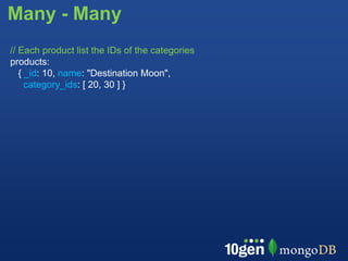 Many - Many
// Each product list the IDs of the categories
products:
   { _id: 10, name: "Destination Moon",
     category_ids: [ 20, 30 ] }
 
