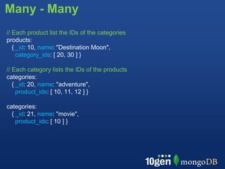 Many - Many
// Each product list the IDs of the categories
products:
   { _id: 10, name: "Destination Moon",
     category_ids: [ 20, 30 ] }

// Each category lists the IDs of the products
categories:
   { _id: 20, name: "adventure",
     product_ids: [ 10, 11, 12 ] }

categories:
  { _id: 21, name: "movie",
    product_ids: [ 10 ] }
 
