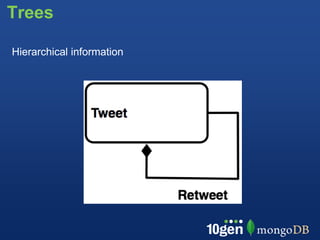 Trees

Hierarchical information
 