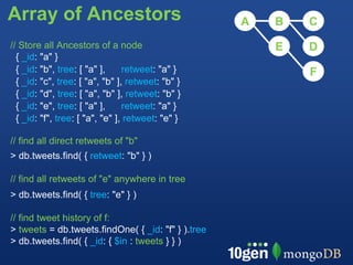 Array of Ancestors                                  A   B   C
// Store all Ancestors of a node                        E   D
  { _id: "a" }
  { _id: "b", tree: [ "a" ],     retweet: "a" }             F
  { _id: "c", tree: [ "a", "b" ], retweet: "b" }
  { _id: "d", tree: [ "a", "b" ], retweet: "b" }
  { _id: "e", tree: [ "a" ],     retweet: "a" }
  { _id: "f", tree: [ "a", "e" ], retweet: "e" }

// find all direct retweets of "b"
> db.tweets.find( { retweet: "b" } )

// find all retweets of "e" anywhere in tree
> db.tweets.find( { tree: "e" } )

// find tweet history of f:
> tweets = db.tweets.findOne( { _id: "f" } ).tree
> db.tweets.find( { _id: { $in : tweets } } )
 