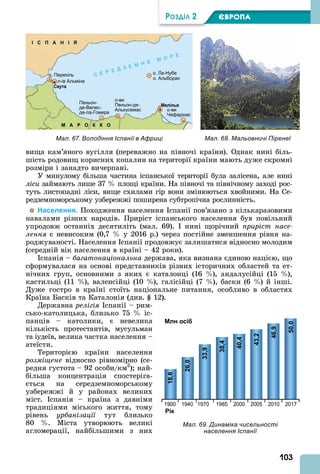 103
ÐÎÇÄІË 2 ЄВРОПА
вища кам’яного вугілля (переважно на півночі країни). Однак нині біль-
шість родовищ корисних копалин на території країни мають дуже скромні
розміри і занадто вичерпані.
У минулому більша частина іспанської території була залісена, але нині
ліси займають лише 37 площі країни. На півночі та північному заході рос-
туть листопадні ліси, вище схилами гір вони змінюються хвойними. На Се-
редземноморському узбережжі поширена субтропічна рослинність.
Населення. Походження населення спанії пов’язано з кількаразовими
навалами різних народів. Приріст іспанського населення був повільний
упродовж останніх десятиліть (мал. 69). нині щорічний приріст насе
лення є невисоким (0,7 у 2016 р.) через постійне зменшення рівня на-
роджуваності. Населення спанії продовжує залишатися відносно молодим
(середній вік населення в країні – 42 роки).
спанія – багатонаціональна держава, яка визнана єдиною нацією, що
сформувалася на основі представників різних історичних областей та ет-
нічних груп, основними з яких є каталонці (16 ), андалусійці (15 ),
кастильці (11 ), валенсійці (10 ), галісійці (7 ), баски (6 ) й інші.
Дуже гостро в країні стоїть національне питання, особливо в областях
Країна Басків та Каталонія (див. 12).
Державна релігія спанії – рим-
сько-католицька, близько 75 іс-
панців – католики, є невелика
кількість протестантів, мусульман
та іудеїв, велика частка населення –
атеїсти.
Територією країни населення
розміщене відносно рівномірно (се-
редня густота – 92 особи/км2
) най-
більша концентрація спостеріга-
ється на середземноморському
узбережжі й у районах великих
міст. спанія – країна з давніми
традиціями міського життя, тому
рівень урбанізації тут близько
80 . Міста утворюють великі
агломерації, найбільшими з них
Мал. 67. Володіння Іспанії в Африці Мал. 68. Мальовничі Піренеї
Мал. 69. Динаміка чисельності
населення Іспанії
 
