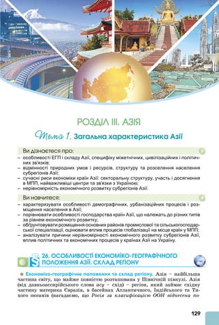 129
ÐÎÇÄІË 3 АЗІß
ÐÎÇÄІË III. ÀÇІß
Òåìà 1.Зàãàëüíà õàðàêòåðèñòèêà Аçії
Âè äіçíàєòåñÿ ïðî:
– особливості ЕГП і складу Азії, специфіку міжетнічних, цивілізаційних і політич-
них зв’язків;
– відмінності природних умов і ресурсів, структуру та розселення населення
субрегіонів Азії;
– сучасні риси економіки країн Азії: секторальну структуру, участь і досягнення
в МПП, найважливіші центри та зв’язки з Україною;
– нерівномірність економічного розвитку субрегіонів Азії.
Âè íàâ÷èòåñÿ:
– характеризувати особливості демографічних, урбанізаційних процесів і роз-
міщення населення в Азії;
– порівнювати особливості господарства країн Азії, що належать до різних типів
за рівнем економічного розвитку;
– обґрунтовувати розміщення основних районів промислової та сільськогосподар-
ської спеціалізації, оцінювати вплив процесів глобалізації на місце країн у МПП;
– аналізувати причини нерівномірності економічного розвитку субрегіонів Азії,
вплив політичних та економічних процесів у країнах Азії на Україну.
26. ОСОÁЛИВОСТІ ЕКОНОМІКО-ГЕОГРАФІЧНОГО
ПОЛОÆЕННß АЗІЇ. СКЛАД РЕГІОНУ
Економіко-географічне положення та склад регіону. зія – найбільша
частина світу, що майже повністю розташована у Північній півкулі. зія
(від давньоассирійського слова асу – схід) – регіон, який займає східну
частину материка вразія, в басейнах тлантичного, ндійського та Ти-
хого океанів (нагадаємо, що Росія за класифікаці ю ООН віднесена по
Âè äіçíàєòåñÿ ïðî:
– особливості ЕГП і складу Азії, специфіку міжетнічних, цивілізаційних і політич-
Âè íàâ÷èòåñÿ:
– характеризувати особливості демографічних, урбанізаційних процесів і роз-
 