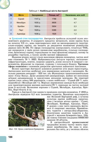 188
Таблиця 1. Найбільші міста Австралії
№ Місто Заснування Площа, км2
Населення, млн осіб
1 Сідней 1147 р. 1788 5,0
2 Мельбурн 1835 р. 8806 4,7
3 Брісбен 1824 р. 5904 2,3
4 Перт 1829 р. 5386 2,0
5 Аделаїда 1836 р. 1826 1,3
Сучасний стан господарства. встралія пройшла складний шлях еко-
номічного розвитку. З аграрного придатку метрополії, яким країна була
на початку ст., вона перетворилася нині на високорозвинуту індустрі-
ально-аграрну країну, що входить до двадцятки економічно розвинутих
держав світу ( -20). Усі сфери господарства контролюють гігантські ТНК,
що зосередили у своїх руках промислове виробництво, сільське господар-
ство, банківську справу, страхування та інші фінансові операції, оптову та
роздрібну торгівлю, а також засоби масової інформації.
Надання різних послуг стало важливою сферою економіки, частка якої
вже становить 70 ВВП. Найрозвинутіші послуги торгівлі, логістично-
інфраструктурні, освітні, охорони здоров’я, ділові послуги й операції з не-
рухомістю, фінансові та страхові, туризму і готельного бізнесу. ретинна
ера еконо іки є основним джерелом зростання зайнятості населення.
Великі простори встралії зумовили розвиток усіх видів транспорту.
втошляхи життєво необхідні для перевезення вантажів і пасажирів. За-
гальна довжина автодоріг – 823 тис. км. Функціонує трансконтинентальне
шосе «Схід–Захід». Дуже розвинутий авіатранспорт, майже всі поселення
зв’язані авіамережами із прилеглими міськими центрами. На території
країни існує понад 500 аеропортів, з яких найбільші – Сідней (29 паса-
жирообігу) і Мельбурн (24 ). Морські перевезення завжди були необхідні
для транспортування масових вантажів (70 припадає на частку залізної
руди й вугілля). Великими портами є Сідней, Мельбурн, делаїда, Бріс-
бен, Порт-Огаста й ін.
Туризм в встралії стає одним із провідних секторів економіки. У 2016 р.
встралію відвідали 8,2 млн іноземних туристів. Всесвітню популярність
має Великий Бар’єрний риф, а сучасна
культура країни найбільше представ-
лена у великих містах країни – Сіднеї,
Мельбурні, Канберрі, делаїді, Перті.
У деяких з них часто проходять фести-
валі й спортивні змагання. Приваблю-
ють туристів і австралійці-аборигени.
Екзотичним заняттям туристів в в-
стралії є метання бумеранга (мал. 134).
До списку Світової спадщини НЕСКО
занесені 19 об’єктів.
В австралійській ïðîìèñëîâîñòі
традиційно велику частку мають сиро-
винні виробництва. е одна із міне-
ральних баз світу, де у великих обсягахМал. 134. Уроки з метання бумеранга
 
