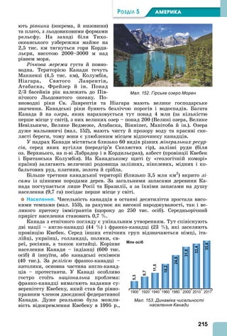 215
ÐÎÇÄІË 5 АМЕРИКА
ють рівнини (зокрема, й низовини)
та плато, з льодовиковими формами
рельєфу. На заході біля Тихо-
океанського узбережжя майже на
2,5 тис. км тягнуться гори Корди-
льєри, висотою 2000–3000 м над
рівнем моря.
Річкова мере а густа й повно-
водна. Територією Канади течуть
Маккензі (4,5 тис. км), Колумбія,
Ніагара, Святого Лаврентія,
табаска, Фрейзер й ін. Понад
2/3 басейнів рік належать до Пів-
нічного Льодовитого океану. По-
вноводні ріки Св. Лаврентія та Ніагара мають велике господарське
значення. Канадські ріки буяють безліччю порогів і водоспадів. Багата
Канада й на озера, яких нараховується тут понад 4 млн (за кількістю
перше місце у світі), з них великих озер – понад 200 (Великі озера, Велике
Невільниче, Велике Ведмеже, табаска, Вінніпег, Манітоба й ін.). Озера
дуже мальовничі (мал. 152), мають чисту й прозору воду та красиві ске-
лясті береги, тому вони є улюбленим місцем відпочинку канадців.
У надрах Канади містяться близько 60 видів різних мінеральних ресур
сів серед яких вугілля (передгір’я Скелястих гір), залізні руди (біля
оз. Верхнього, на п-ві Лабрадор і в Кордильєрах), азбест (провінції Квебек
і Британська Колумбія). На Канадському щиті (у «геологічній коморі»
країни) залягають величезні родовища залізних, нікелевих, мідних і ко-
бальтових руд, платини, золота й срібла.
Більше третини канадської території (близько 3,5 млн км2
) вкрито лі
сами із цінними породами дерев. За загальними запасами деревини Ка-
нада поступається лише Росії та Бразилії, а за їхніми запасами на душу
населення (9,7 га) посідає перше місце у світі.
Населення. исельність канадців в останні десятиліття зростала висо-
кими темпами (мал. 153), за рахунок як високої народжуваності, так і ве-
ликого притоку іммігрантів (щороку до 250 тис. осіб). Середньорічний
приріст населення становить 0,7 .
Канада з етнічного погляду є унікальним утворенням. Тут співіснують
дві нації – англо-канадці (44 ) і франко-канадці (23 ), які заселяють
провінцію Квебек. Серед інших етнічних груп відзначаються німці, іта-
лійці, українці, голландці, поляки, єв-
реї, росіяни, а також китайці. Корінне
населення Канади – індіанці (600 тис.
осіб) й іннуїти, або канадські ескімоси
(40 тис.). За релігі ю франко-канадці –
католики, основна частина англо-канад-
ців – протестанти. У Канаді особливо
гостро стоїть національна проблема:
франко-канадці вимагають надання су-
веренітету Квебеку, який став би рівно-
правним членом двоєдиної федеративної
Канади. Дуже реальною була можли-
вість відокремлення Квебеку в 1995 р.,
Мал. 152. Гірське озеро Морен
Мал. 153. Динаміка чисельності
населення Канади
 