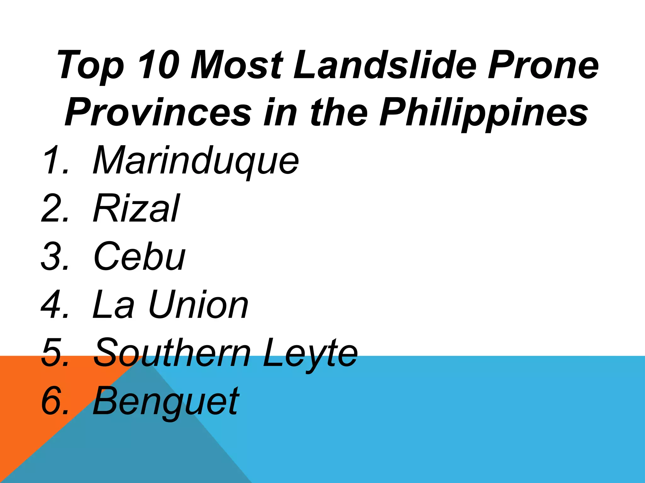 Top 10 Most Landslide Prone
Provinces in the Philippines
1. Marinduque
2. Rizal
3. Cebu
4. La Union
5. Southern Leyte
6. Benguet
 