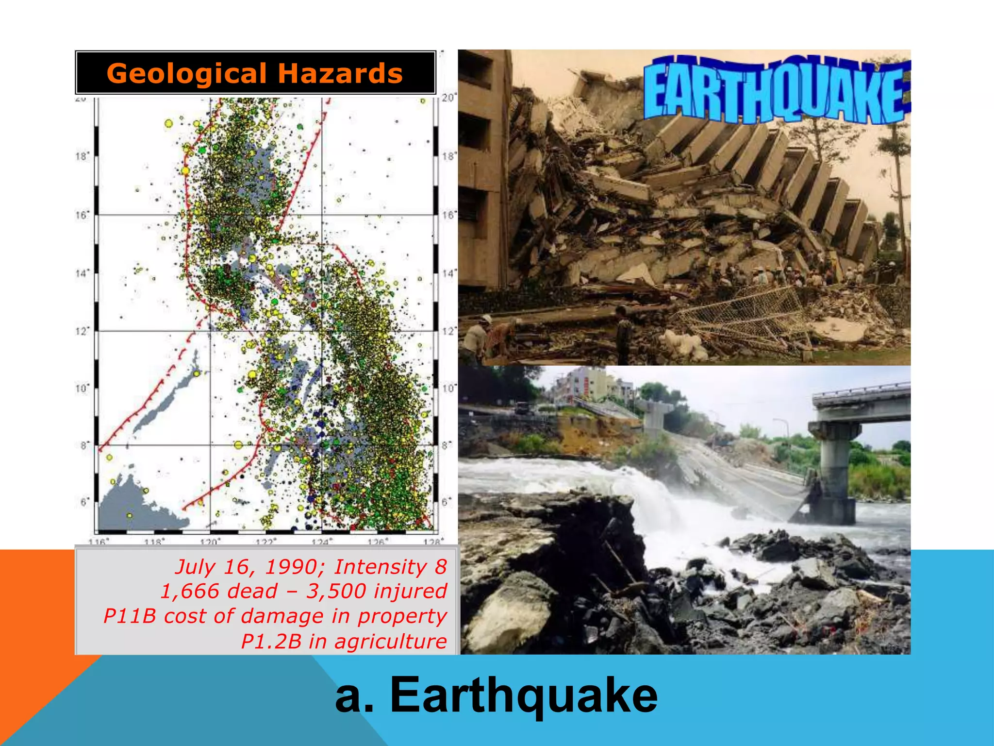 July 16, 1990; Intensity 8
1,666 dead – 3,500 injured
P11B cost of damage in property
P1.2B in agriculture
Geological Hazards
a. Earthquake
 