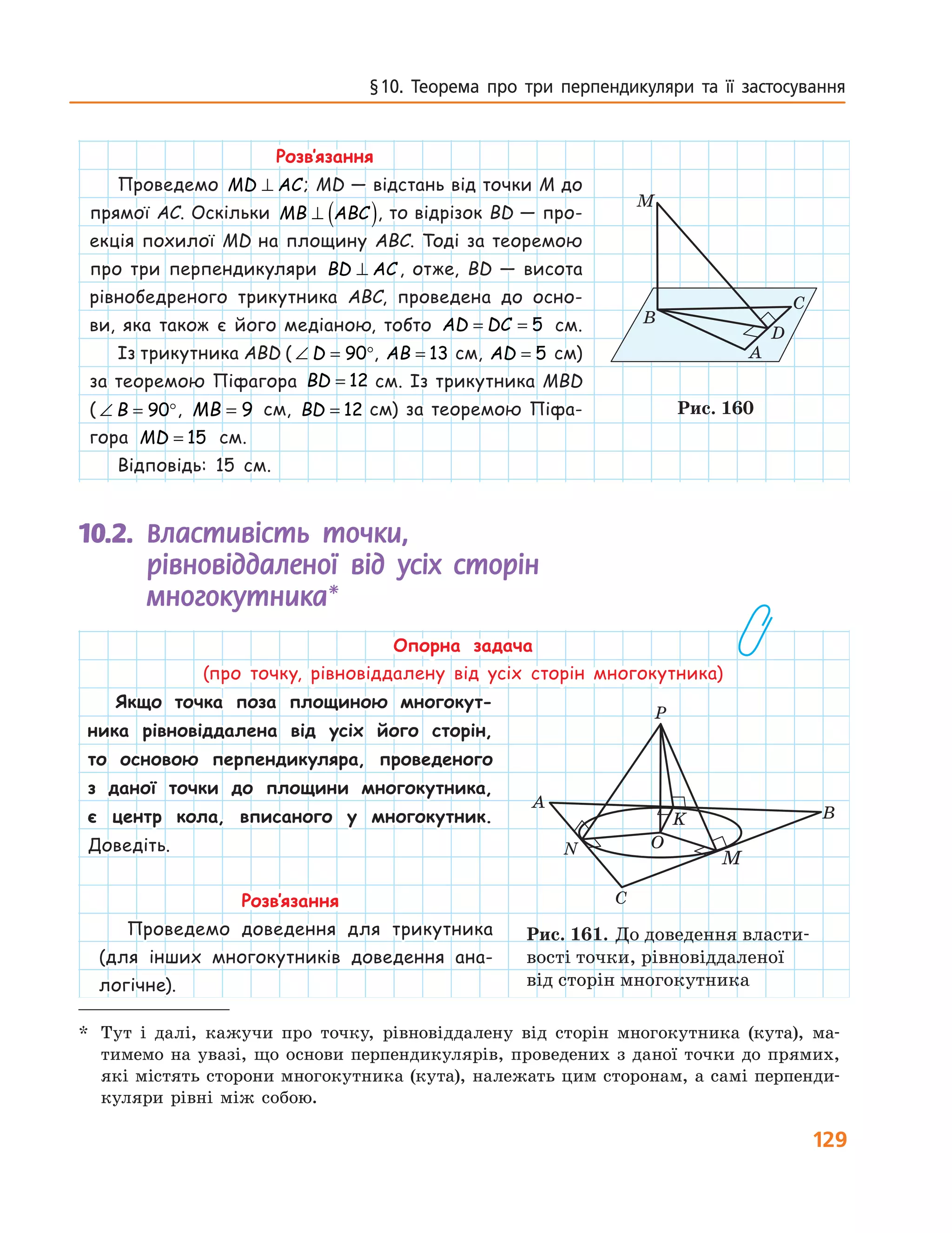 129
§ 10. Теорема про три перпенди­куляри та її застосування
Розв’язання
Проведемо MD AC⊥ ; MD — відстань від точки M до
прямої AC. Оскільки MB ABC⊥ ( ), то відрізок BD — про-
екція похилої MD на площину ABC. Тоді за теоремою
про три перпендикуляри BD AC⊥ , отже, BD — висота
рівнобедреного трикутника ABC, проведена до осно-
ви, яка також є його медіаною, тобто AD DC= = 5 см.
Із трикутника ABD ( ∠ = °D 90 , AB = 13  см, AD = 5   см)
за теоремою Піфагора BD = 12  см. Із трикутника MBD
( ∠ = °B 90 , MB = 9 см, BD = 12  см) за теоремою Піфа-
гора MD = 15 см.
Відповідь: 15 см.
10.2. Властивість точки,
рівновіддале­ної від усіх сторін
многокутника*
M
B
C
A
D
Рис. 160
*	 Тут і далі, кажучи про точку, рівновіддалену від сторін многокутника (кута), ма-
тимемо на увазі, що основи перпендикулярів, проведених з даної точки до прямих,
які містять сторони многокутника (кута), належать цим сторонам, а самі перпенди-
куляри рівні між собою.
Опорна задача
(про точку, рівновіддалену від усіх сторін многокутника)
Якщо точка поза площиною многокут-
ника рівновіддалена від усіх його сторін,
то основою перпендикуляра, проведеного
з даної точки до площини многокутника,
є центр кола, вписаного у многокутник.
Доведіть.
Розв’язання
Проведемо доведення для трикутника
(для інших многокутників доведення ана-
логічне).
A
B
C
N
K
O
P
Рис. 161.	До доведення власти­
вості точки, рівновіддаленої
від сторін многокутника
 