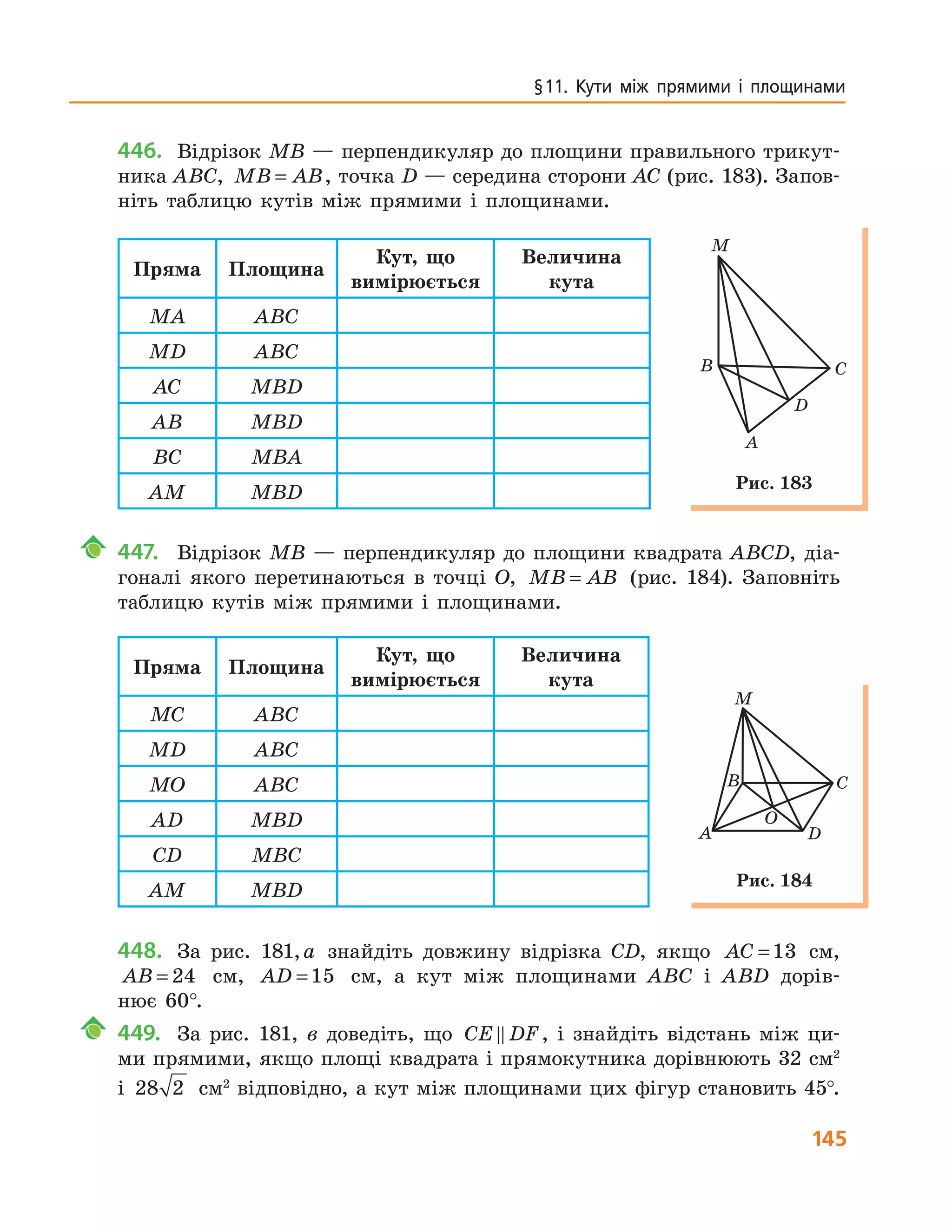 145
§ 11.  Кути  між  прямими  і  площинами
446. Відрізок MB — перпендикуляр до площини правильного трикут-
ника ABC, MB AB= , точка D — середина сторони AC (рис. 183). Запов-
ніть таблицю кутів між прямими і площинами.
Пряма Площина
Кут, що
вимірюється
Величина
кута
MA ABC
MD ABC
AC MBD
AB MBD
BC MBA
AM MBD
447. Відрізок MB — перпендикуляр до площини квадрата ABCD, діа-
гоналі якого перетинаються в точці O, MB AB= (рис. 184). Заповніть
таблицю кутів між прямими і площинами.
Пряма Площина
Кут, що
вимірюється
Величина
кута
MC ABC
MD ABC
MO ABC
AD MBD
CD MBC
AM MBD
448. За рис. 181,а знайдіть довжину відрізка CD, якщо AC =13 см,
AB = 24 см, AD =15 см, а кут між площинами ABC і ABD дорів-
нює 60°.
449. За рис. 181, в доведіть, що CE DF, і знайдіть відстань між ци-
ми прямими, якщо площі квадрата і прямокутника дорівнюють 32 см2
і 28 2 см2
відповідно, а кут між площинами цих фігур становить 45°.
A
B C
D
M
Рис. 183
A
B C
D
O
M
Рис. 184
 