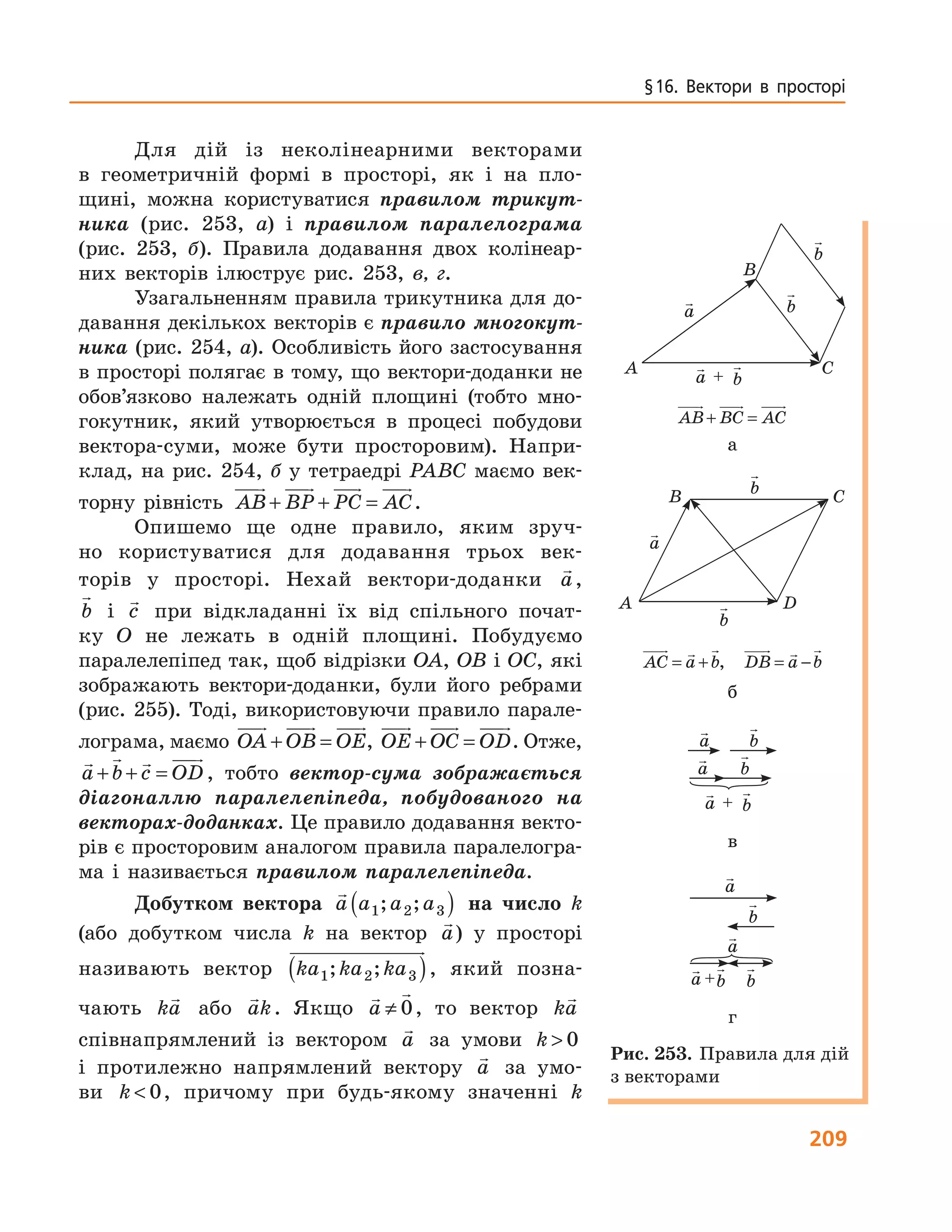 209
§16. Вектори в просторі
Для дій із неколінеарними векторами
в геометричній формі в просторі, як і на пло-
щині, можна користуватися правилом трикут-
ника (рис. 253, а) і правилом паралелограма
(рис. 253, б). Правила додавання двох колінеар-
них векторів ілюструє рис. 253, в, г.
Узагальненням правила трикутника для до-
давання декількох векторів є правило многокут-
ника (рис. 254, а). Особливість його застосування
в просторі полягає в тому, що вектори-доданки не
обов’язково належать одній площині (тобто мно-
гокутник, який утворюється в процесі побудови
вектора-суми, може бути просторовим). Напри-
клад, на рис. 254, б у тетраедрі PABC маємо век-
торну рівність AB BP PC AC+ + = .
Опишемо ще одне правило, яким зруч-
но користуватися для додавання трьох век-
торів у просторі. Нехай вектори-доданки a,
b і c при відкладанні їх від спільного почат-
ку O не лежать в одній площині. Побудуємо
паралелепіпед так, щоб відрізки OA, OB і OC, які
зображають вектори-доданки, були його ребрами
(рис. 255). Тоді, використовуючи правило парале-
лограма, маємо OA OB OE+ = , OE OC OD+ = . Отже,
a b c OD+ + = , тобто вектор-сума зображається
діагоналлю паралелепіпеда, побудованого на
векторах-доданках. Це правило додавання векто-
рів є просторовим аналогом правила паралелогра-
ма і називається правилом паралелепіпеда.
Добутком вектора a a a a1 2 3; ;( ) на число k
(або добутком числа k на вектор a) у просторі
називають вектор ka ka ka1 2 3; ;( ), який позна-
чають ka або ak. Якщо a ≠ 0, то вектор ka
співнапрямлений із вектором a за умови k  0
і протилежно напрямлений вектору a за умо-
ви k  0, причому при будь-якому значенні k
a
b
b
A C
B
a b+
AB BC AC+ =
а
a
b
b
DA
CB
AC a b DB a b= + = −,
б
a b+
b
ba
a
в
a b+ b
b
a
a
г
Рис. 253. Правила для дій
з векторами
 