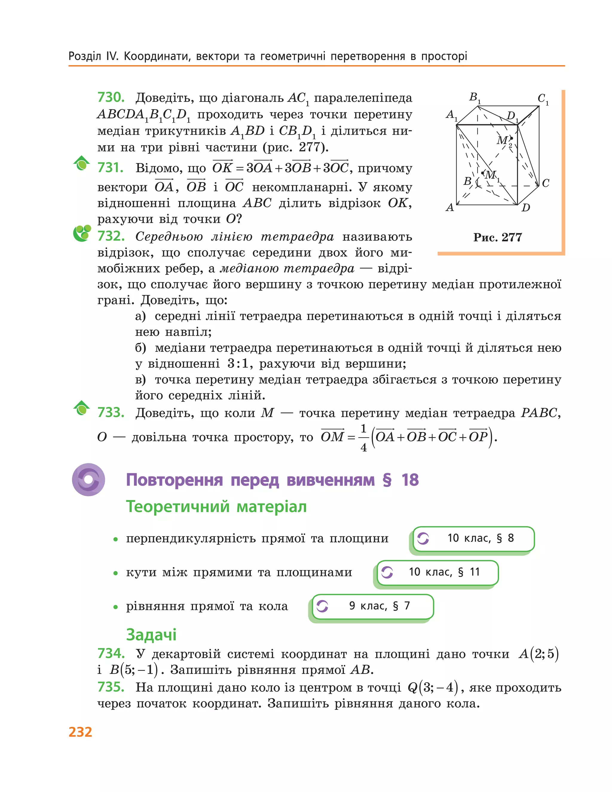 232
Розділ  ІV.  Координати,  вектори  та  геометричні  перетворення  в  просторі   
730. Доведіть, що діагональ AC1
паралелепіпеда
ABCDA1
B1
C1
D1
проходить через точки перетину
медіан трикутників A1
BD і CB1
D1
і ділиться ни-
ми на три рівні частини (рис. 277).
731. Відомо, що OK OA OB OC= + +3 3 3 , причому
вектори OA, OB і OC некомпланарні. У якому
відношенні площина ABC ділить відрізок OK,
рахуючи від точки O?
732. Середньою лінією тетраедра називають
відрізок, що сполучає середини двох його ми-
мобіжних ребер, а медіаною тетраедра — відрі-
зок, що сполучає його вершину з точкою перетину медіан протилежної
грані. Доведіть, що:
а) середні лінії тетраедра перетинаються в одній точці і діляться
нею навпіл;
б) медіани тетраедра перетинаються в одній точці й діляться нею
у відношенні 3 1: , рахуючи від вершини;
в) точка перетину медіан тетраедра збігається з точкою перетину
його середніх ліній.
733. Доведіть, що коли M — точка перетину медіан тетраедра PABC,
O — довільна точка простору, то OM OA OB OC OP= + + +( )1
4
.
Повторення перед вивченням § 18
Теоретичний матеріал
•перпендикулярність прямої та площини
•кути між прямими та площинами
•рівняння прямої та кола
Задачі
734. У декартовій системі координат на площині дано точки A 2 5;( )
і B 5 1; −( ). Запишіть рівняння прямої AB.
735. На площині дано коло із центром в точці Q 3 4; −( ), яке проходить
через початок координат. Запишіть рівняння даного кола.
A
B C
D
A1
B1 C1
D1
M1
M2
Рис. 277
10  клас,  §  8
10  клас,  §  11
9  клас,  §  7
 