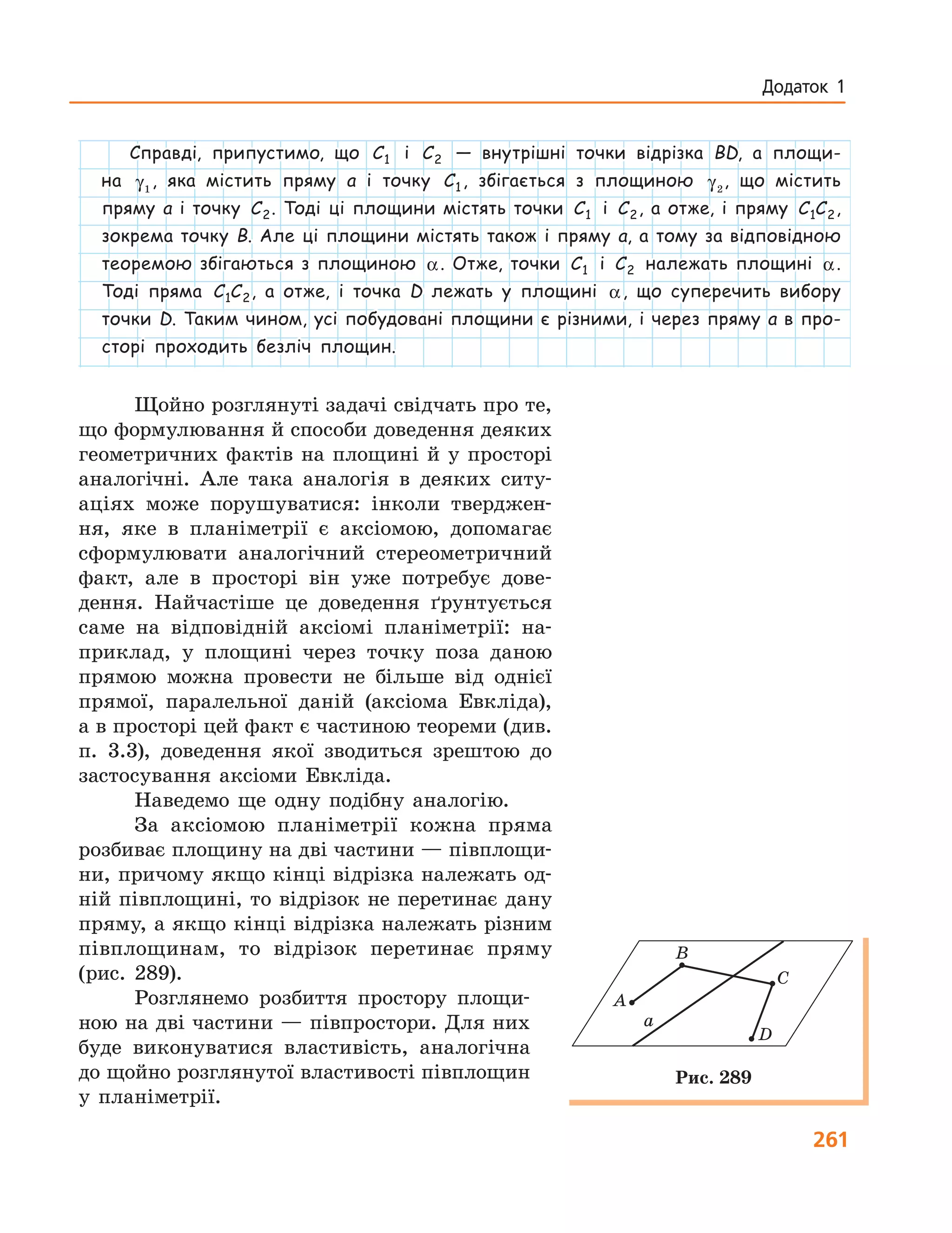 261
Додаток  1
Справді, припустимо, що C1 і C2 — внутрішні точки відрізка BD, а площи-
на γ1
, яка містить пряму a і точку C1, збігається з площиною γ2
, що містить
пряму a і точку C2. Тоді ці площини містять точки C1 і C2, а отже, і пряму C C1 2,
зокрема точку B. Але ці площини містять також і пряму a, а тому за відповідною
теоремою збігаються з площиною α. Отже, точки C1 і C2 належать площині α.
Тоді пряма C C1 2, а отже, і точка D лежать у площині α, що суперечить вибору
точки D. Таким чином, усі побудовані площини є різними, і через пряму a в про-
сторі проходить безліч площин.
Щойно розглянуті задачі свідчать про те,
що формулювання й способи доведення деяких
геометричних фактів на площині й у просторі
аналогічні. Але така аналогія в деяких ситу-
аціях може порушуватися: інколи тверджен-
ня, яке в планіметрії є аксіомою, допомагає
сформулювати аналогічний стереометричний
факт, але в просторі він уже потребує дове-
дення. Найчастіше це доведення ґрунтується
саме на відповідній аксіомі планіметрії: на-
приклад, у площині через точку поза даною
прямою можна провести не більше від однієї
прямої, паралельної даній (аксіома Евкліда),
а в просторі цей факт є частиною теореми (див.
п. 3.3), доведення якої зводиться зрештою до
застосування аксіоми Евкліда.
Наведемо ще одну подібну аналогію.
За аксіомою планіметрії кожна пряма
розбиває площину на дві частини — півплощи-
ни, причому якщо кінці відрізка належать од-
ній півплощині, то відрізок не перетинає дану
пряму, а якщо кінці відрізка належать різним
півплощинам, то відрізок перетинає пряму
(рис. 289).
Розглянемо розбиття простору площи-
ною на дві частини — півпростори. Для них
буде виконуватися властивість, аналогічна
до щойно розглянутої властивості півплощин
у планіметрії.
A
B
D
a
C
Рис. 289
 