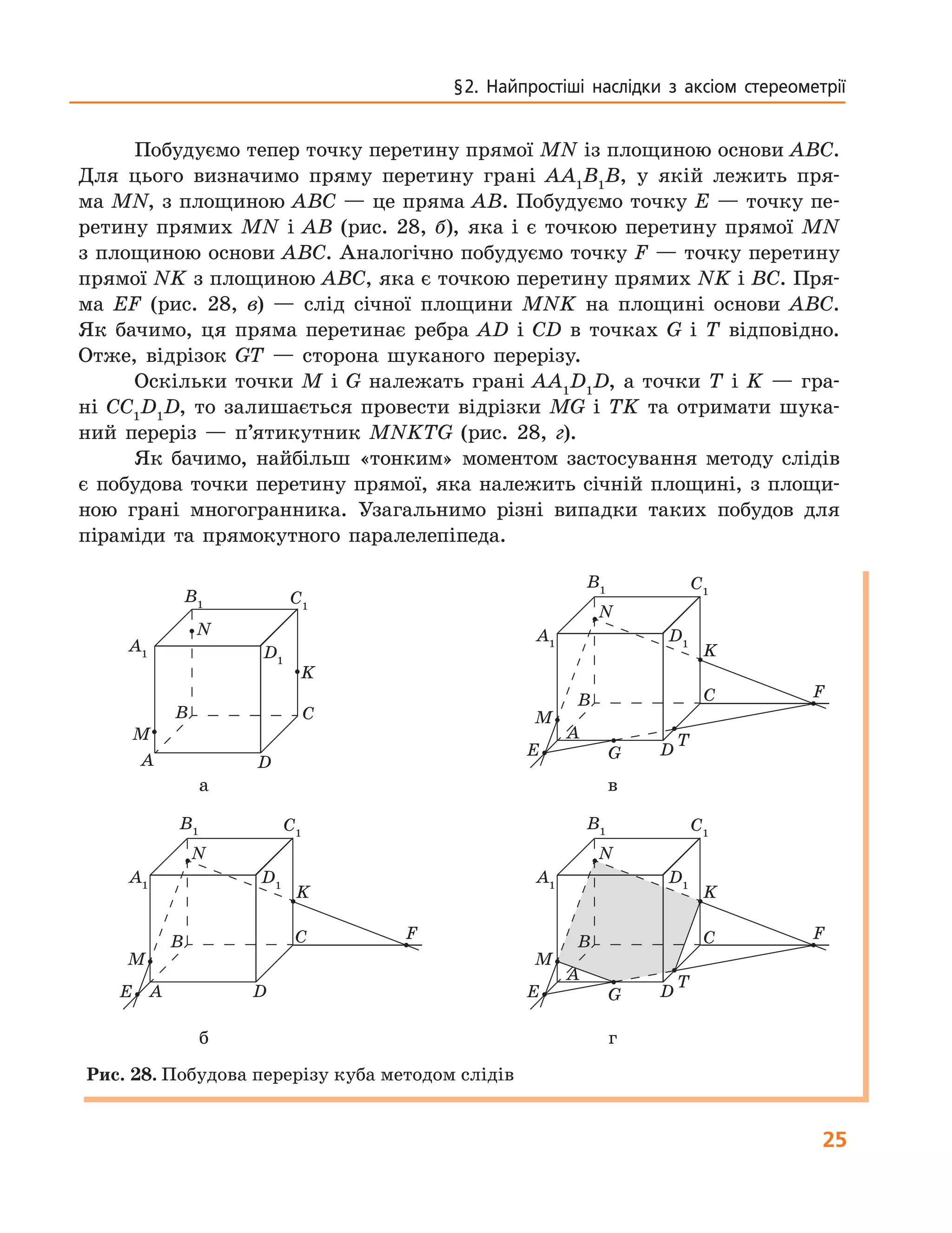 25
§ 2.  Найпростіші  наслідки  з  аксіом  стереометрії 
Побудуємо тепер точку перетину прямої MN із площиною основи ABC.
Для цього визначимо пряму перетину грані AA1
B1
B, у якій лежить пря-
ма MN, з площиною ABC — це пряма AB. Побудуємо точку E — точку пе-
ретину прямих MN і AB (рис. 28, б), яка і є точкою перетину прямої MN
з площиною основи ABC. Аналогічно побудуємо точку F — точку перетину
прямої NK з площиною ABC, яка є точкою перетину прямих NK і BC. Пря-
ма EF (рис. 28, в) — слід січної площини MNK на площині основи ABC.
Як бачимо, ця пряма перетинає ребра AD і CD в точках G і T відповідно.
Отже, відрізок GT — сторона шуканого перерізу.
Оскільки точки M і G належать грані AA1
D1
D, а точки T і K — гра-
ні CC1
D1
D, то залишається провести відрізки MG і TK та отримати шука-
ний переріз — п’ятикутник MNKTG (рис. 28, г).
Як бачимо, найбільш «тонким» моментом застосування методу слідів
є побудова точки перетину прямої, яка належить січній площині, з площи-
ною грані многогранника. Узагальнимо різні випадки таких побудов для
піраміди та прямокутного паралелепіпеда.
A
B
D
C
A1
B1
D1
C1
M
N
K
G
T
E
F
A
B
D
C
A1
B1
D1
C1
M
N
K
а в
E
F
A
B
D
C
A1
B1
D1
C1
M
N
K
G
T
E
F
A
B
D
C
A1
B1
D1
C1
M
N
K
б г
Рис. 28. Побудова перерізу куба методом слідів
 