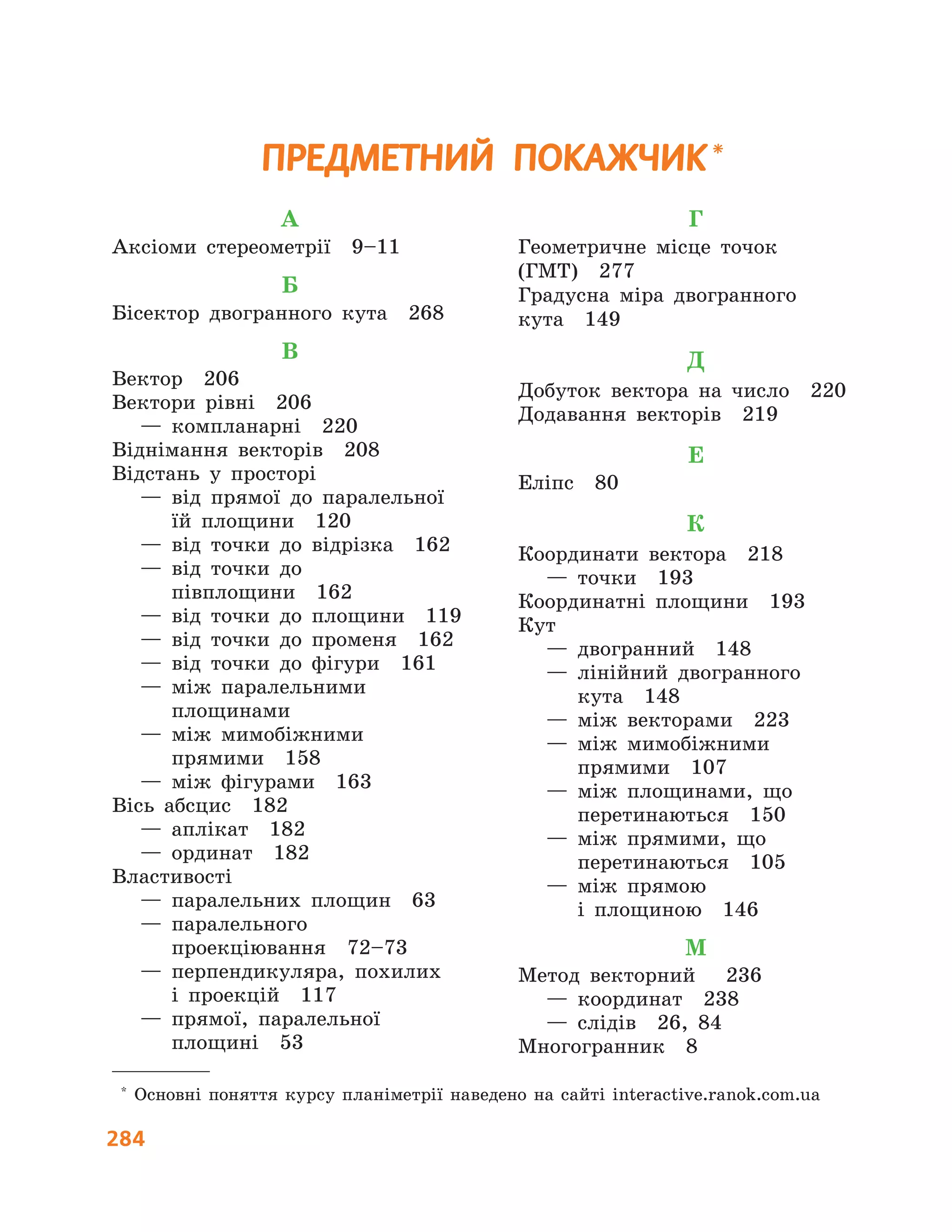 284
Предметний покажчик *
А
Аксіоми стереометрії  9–11
Б
Бісектор двогранного кута  268
В
Вектор  206
Вектори рівні  206
— компланарні  220
Віднімання векторів  208
Відстань у просторі
— від прямої до паралельної
їй площини  120
— від точки до відрізка  162
— від точки до
півплощини  162
— від точки до площини  119
— від точки до променя  162
— від точки до фігури  161
— між паралельними
площинами
— між мимобіжними
прямими  158
— між фігурами  163
Вісь абсцис  182
— аплікат  182
— ординат  182
Властивості
— паралельних площин  63
— паралельного
проекціювання  72–73
— перпендикуляра, похилих
і  проекцій  117
— прямої, паралельної
площині  53
Г
Геометричне місце точок
(ГМТ)  277
Градусна міра двогранного
кута  149
Д
Добуток вектора на число  220
Додавання векторів  219
Е
Еліпс  80
К
Координати вектора  218
— точки  193
Координатні площини  193
Кут
— двогранний  148
— лінійний двогранного
кута  148
— між векторами  223
— між мимобіжними
прямими  107
— між площинами, що
перетинаються  150
— між прямими, що
перетинаються  105
— між прямою
і  площиною  146
М
Метод векторний   236
— координат  238
— слідів  26, 84
Многогранник  8
  *
	 Основні поняття курсу планіметрії наведено на сайті interactive.ranok.com.ua
 