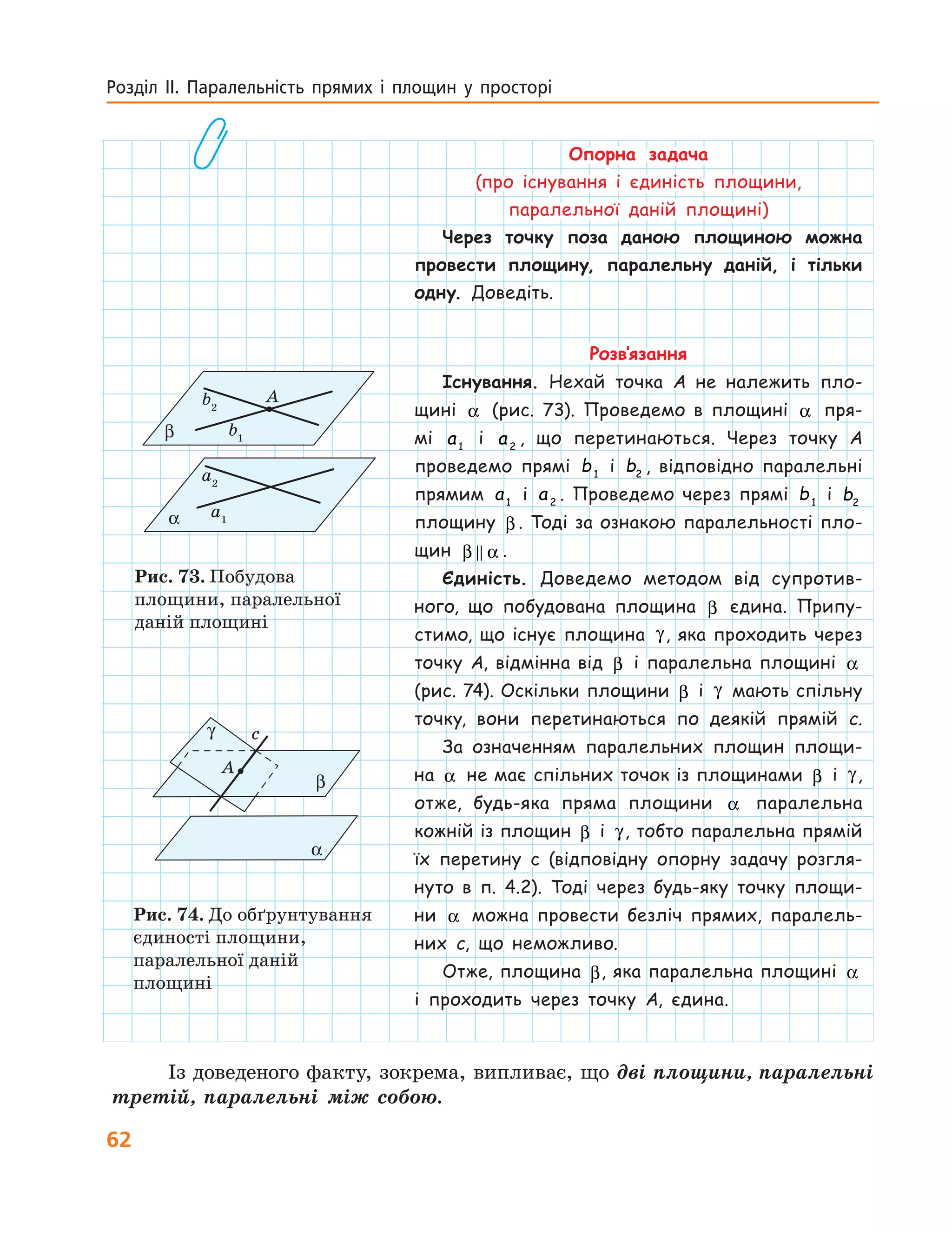 62
Розділ ІІ. Паралельність прямих і площин у просторі
Опорна задача
(про існування і єдиність площини,
паралельної даній площині)
Через точку поза даною площиною можна
провести площину, паралельну даній, і тільки
одну. Доведіть.
Розв’язання
Існування. Нехай точка A не належить пло-
щині α (рис. 73). Проведемо в площині α пря-
мі a1
і a2
, що перетинаються. Через точку A
проведемо прямі b1
і b2
, відповідно паралельні
прямим a1
і a2
. Проведемо через прямі b1
і b2
площину β . Тоді за ознакою паралельно­сті пло-
щин β α .
Єдиність. Доведемо методом від супротив-
ного, що побудована площина β єдина. Припу­
стимо, що існує площина γ, яка проходить через
точку A, відмінна від β і паралельна площині α
(рис. 74). Оскільки площини β і γ мають спільну
точку, вони перетинаються по деякій прямій c.
За означенням паралельних площин площи-
на α не має спільних точок із площинами β і γ,
отже, будь-яка пряма площини α паралельна
кожній із площин β і γ, тобто паралельна прямій
їх перетину c (відповідну опорну задачу розгля-
нуто в п. 4.2). Тоді через будь-яку точку площи-
ни α можна провести безліч прямих, паралель-
них c, що неможливо.
Отже, площина β, яка паралельна площині α
і  проходить через точку A, єдина.
b1
b2
a2
a1
A
β
α
Рис. 73.	Побудова
площини, паралельної
даній площині
α
β
γ
A
c
Рис. 74.	До обґрунтування
єдиності площини,
паралельної даній
площині
Із доведеного факту, зокрема, випливає, що дві площини, паралельні
третій, паралельні між собою.
 