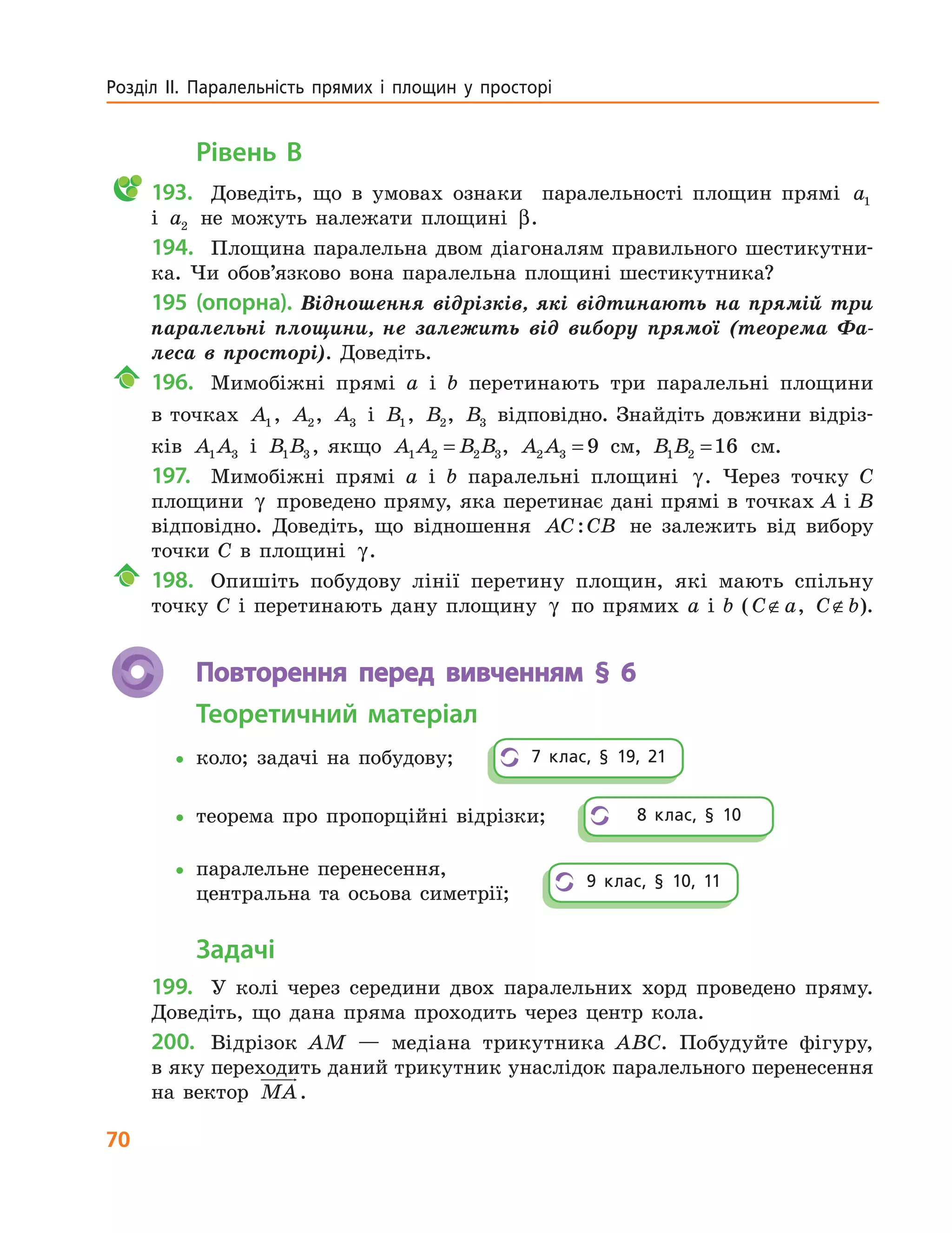 70
Розділ  ІІ.  Паралельність  прямих  і  площин  у  просторі 
Рівень В
193. Доведіть, що в умовах ознаки паралельності площин прямі a1
і a2 не можуть належати площині β.
194. Площина паралельна двом діагоналям правильного шестикутни-
ка. Чи обов’язково вона паралельна площині шестикутника?
195 (опорна). Відношення відрізків, які відтинають на прямій три
паралельні площини, не залежить від вибору прямої (теорема Фа-
леса в просторі). Доведіть.
196. Мимобіжні прямі a і b перетинають три паралельні площини
в точках A1, A2, A3 і B1, B2, B3 відповідно. Знайдіть довжини відріз-
ків A A1 3 і B B1 3 , якщо A A B B1 2 2 3= , A A2 3 9= см, B B1 2 16= см.
197. Мимобіжні прямі a і b паралельні площині γ. Через точку C
площини γ проведено пряму, яка перетинає дані прямі в точках A і B
відповідно. Доведіть, що відношення AC CB: не залежить від вибору
точки C в площині γ.
198. Опишіть побудову лінії перетину площин, які мають спільну
точку C і перетинають дану площину γ по прямих a і b ( C a∉ , C b∉ ).
Повторення перед вивченням § 6
Теоретичний матеріал
•коло; задачі на побудову;
•теорема про пропорційні відрізки;
•паралельне перенесення,
центральна та осьова симетрії;
Задачі
199. У колі через середини двох паралельних хорд проведено пряму.
Доведіть, що дана пряма проходить через центр кола.
200. Відрізок AM — медіана трикутника ABC. Побудуйте фігуру,
в яку переходить даний трикутник унаслідок паралельного перенесення
на вектор MA.
7  клас,  §  19,  21
8  клас,  §  10
9  клас,  §  10,  11
 