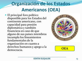 Organización de los Estados
Americanos (OEA)
 El principal foro político
disponible para los Estados del
continente americano, con
capacidad para presión
diplomática y también
financiera en caso de que
alguno de sus países miembros
incumpla los lineamientos
fundamentales de la
organización en cuanto a
derechos humanos y apego a la
democracia.
_______________________________________________
EDITH ELEJALDE 13
OEA
 