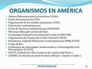 ORGANISMOS EN AMÉRICA
 Alianza Bolivariana para las Américas (ALBA).
 Unión Norteamericana (NU).
 Organización de los estados americanos (OEA).
 Parlamento Latinoamericano.
 Unión de Naciones Sudamericanas (UNASUR).
 Mercosur (Mercado Común del Sur).
 Comunidad Andina Comunidad del Caribe (CARICOM).
 Organización de Estados del Caribe Oriental (OECS).
 Parlamento Andino Parlamento Centroamericano (PARLACEN).
 Grupo de Río.
 Conferencia de Autoridades Audiovisuales y Cinematográficas de
Iberoamérica (CAACI).
 NAFTA (Tratado de Libre Comercio de América del Norte ).
 CSFMEU (Comisión de salud fronteriza México - Estados Unidos ).
_______________________________________________
EDITH ELEJALDE 16
 
