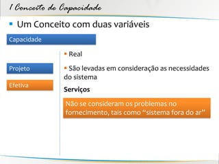 1 Conceito de Capacidade
 Um Conceito com duas variáveis
Capacidade

               Real
Projeto        São levadas em consideração as necessidades
              do sistema
Efetiva
              Serviços
              Não se consideram os problemas no
              fornecimento, tais como “sistema fora do ar”
 