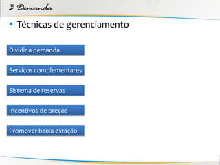 3 Demanda
 Técnicas de gerenciamento

Dividir a demanda


Serviços complementares


Sistema de reservas


Incentivos de preços


Promover baixa estação
 