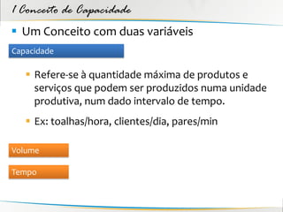 1 Conceito de Capacidade
 Um Conceito com duas variáveis
Capacidade

    Refere-se à quantidade máxima de produtos e
     serviços que podem ser produzidos numa unidade
     produtiva, num dado intervalo de tempo.
    Ex: toalhas/hora, clientes/dia, pares/min

Volume

Tempo
 