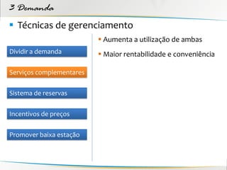 3 Demanda
 Técnicas de gerenciamento
                           Aumenta a utilização de ambas
Dividir a demanda          Maior rentabilidade e conveniência

Serviços complementares


Sistema de reservas


Incentivos de preços


Promover baixa estação
 