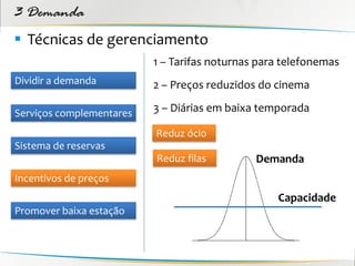 3 Demanda
 Técnicas de gerenciamento
                          1 – Tarifas noturnas para telefonemas
Dividir a demanda         2 – Preços reduzidos do cinema

Serviços complementares   3 – Diárias em baixa temporada

                          Reduz ócio
Sistema de reservas
                          Reduz filas         Demanda
Incentivos de preços
                                                  Capacidade
Promover baixa estação
 