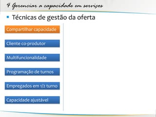 4 Gerenciar a capacidade em serviços
 Técnicas de gestão da oferta
Compartilhar capacidade

Cliente co-produtor

Multifuncionalidade

Programação de turnos

Empregados em 1/2 turno

Capacidade ajustável
 