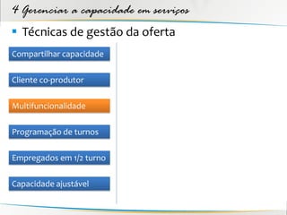 4 Gerenciar a capacidade em serviços
 Técnicas de gestão da oferta
Compartilhar capacidade

Cliente co-produtor

Multifuncionalidade

Programação de turnos

Empregados em 1/2 turno

Capacidade ajustável
 