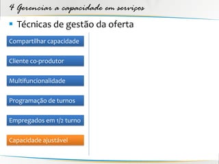 4 Gerenciar a capacidade em serviços
 Técnicas de gestão da oferta
Compartilhar capacidade

Cliente co-produtor

Multifuncionalidade

Programação de turnos

Empregados em 1/2 turno

Capacidade ajustável
 