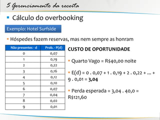 5 Gerenciamento da receita
 Cálculo do overbooking
Exemplo: Hotel Surfside

 Hóspedes fazem reservas, mas nem sempre as honram
 Não presentes - d   Prob. - P(d)
                                    CUSTO DE OPORTUNIDADE
        0               0,07
        1               0,19
                                     Quarto Vago = R$40,00 noite
        2               0,22
        3               0,16         E(d) = 0 . 0,07 + 1 . 0,19 + 2 . 0,22 + ... +
        4               0,12
                                    9 . 0,01 = 3,04
        5               0,10
        6               0,07
                                     Perda esperada = 3,04 . 40,0 =
        7               0,04
                                    R$121,60
        8               0,02
        9               0,01
 