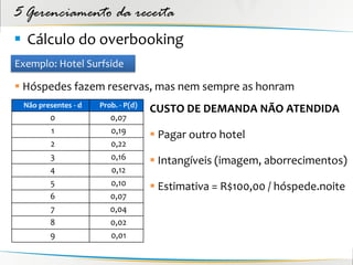 5 Gerenciamento da receita
 Cálculo do overbooking
Exemplo: Hotel Surfside

 Hóspedes fazem reservas, mas nem sempre as honram
 Não presentes - d   Prob. - P(d)
                                    CUSTO DE DEMANDA NÃO ATENDIDA
        0               0,07
        1               0,19
                                     Pagar outro hotel
        2               0,22
        3               0,16         Intangíveis (imagem, aborrecimentos)
        4               0,12
        5               0,10         Estimativa = R$100,00 / hóspede.noite
        6               0,07
        7               0,04
        8               0,02
        9               0,01
 