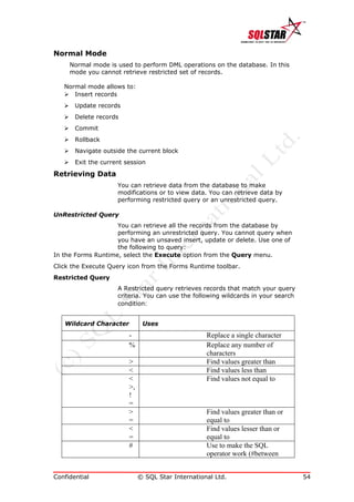 10g forms | PDF