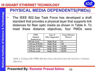 10 GIGABIT ETHERNET TECHNOLOGY 
PHYSICAL MEDIA DEPENDENTS(PMDs) 
• The IEEE 802.3ae Task Force has developed a draft 
National Institute of Science & Technology 10 
standard that provides a physical layer that supports link 
distances for fiber optic media as shown in Table A. To 
meet these distance objectives, four PMDs were 
selected. 
Presented By: Ramotar Prasad Sahoo 
 