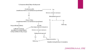 [SAMUDRALA et al., 2016]
 