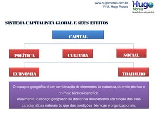 www.hugomorais.com.br
Prof. Hugo Morais
SISTEMA CAPITALISTA GLOBAL E SEUS EFEITOS
CAPITAL
SOCIALCULTURAPOLÍTICA
TRABALHOECONOMIA
O espaços geográfico é um combinação de elementos da natureza, do meio técnico e
do meio técnico-científico.
Atualmente, o espaço geográfico se diferencia muito menos em função das suas
características naturais do que das condições técnicas e organizacionais.
 
