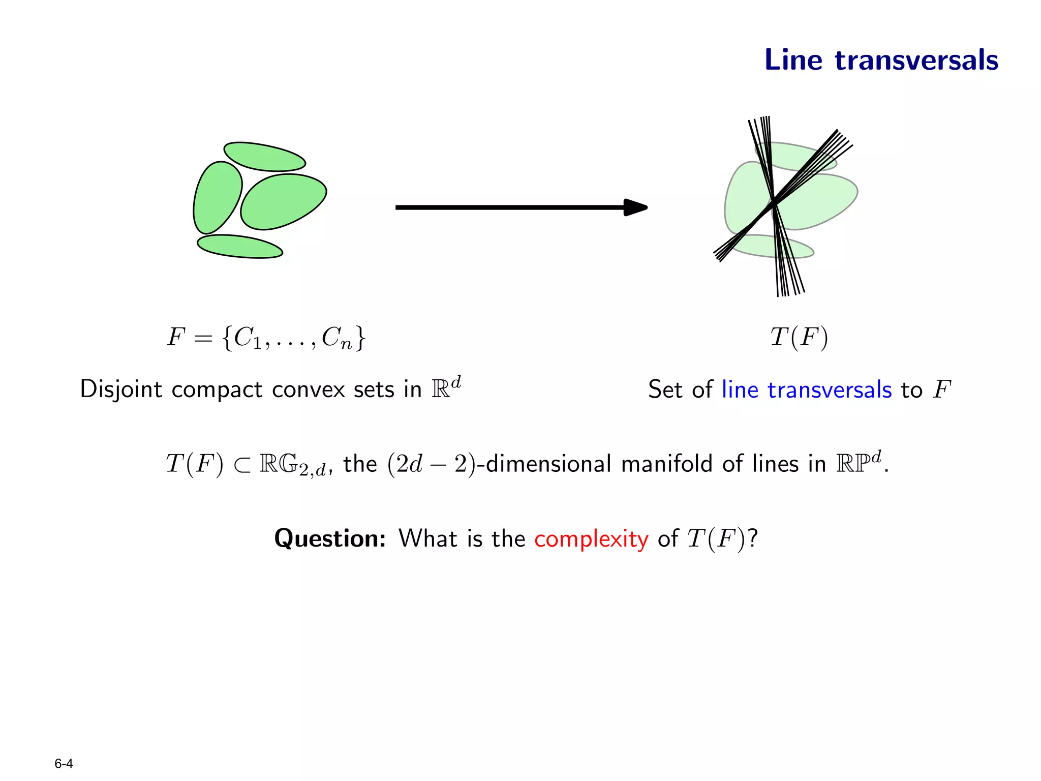 Line transversals




             F = {C1 , . . . , Cn }                                   T (F )

      Disjoint compact convex sets in Rd                  Set of line transversals to F

             T (F ) ⊂ RG2,d , the (2d − 2)-dimensional manifold of lines in RPd .

                        Question: What is the complexity of T (F )?




6-4
 