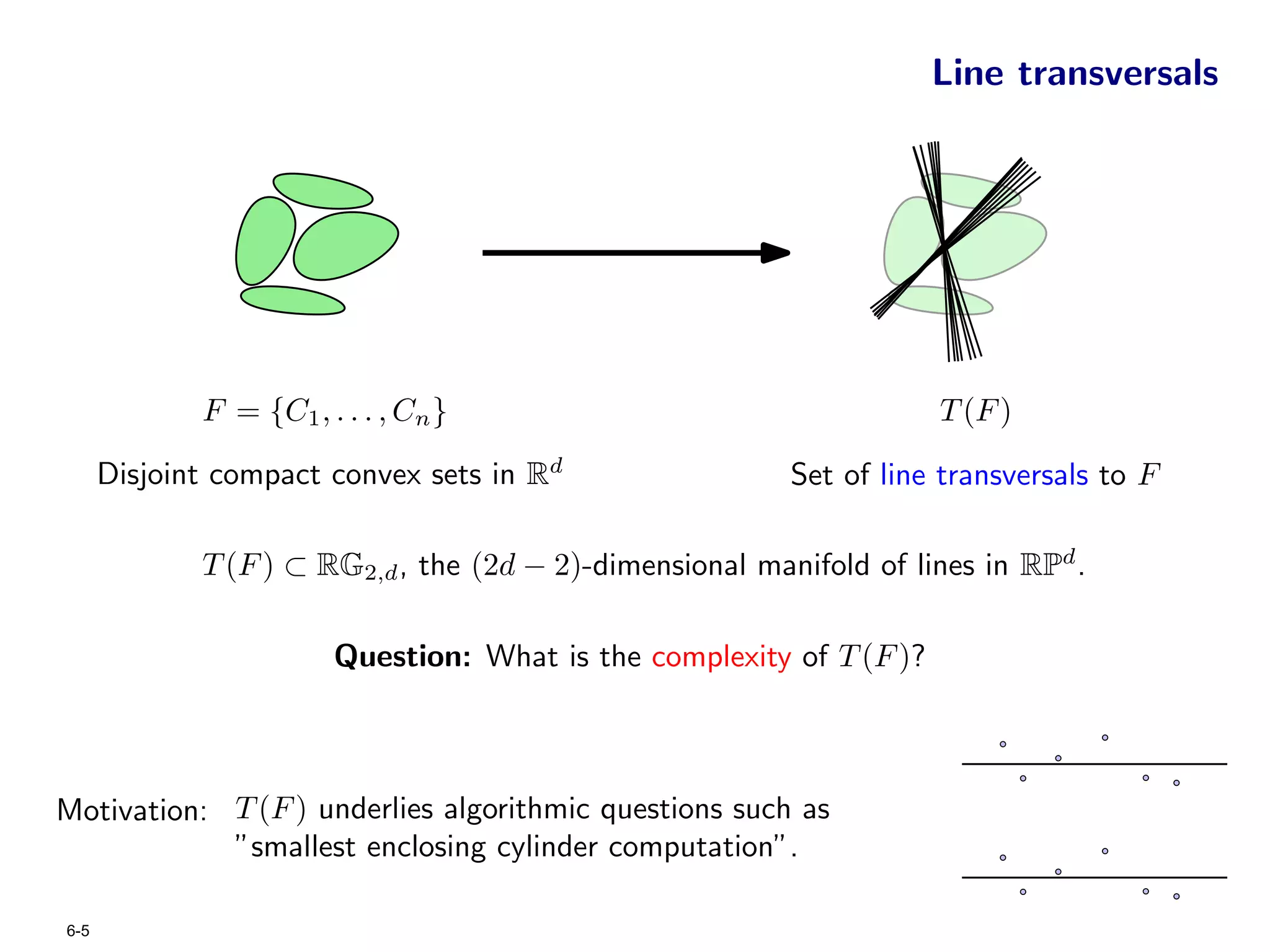 Line transversals




             F = {C1 , . . . , Cn }                                   T (F )

      Disjoint compact convex sets in Rd                  Set of line transversals to F

             T (F ) ⊂ RG2,d , the (2d − 2)-dimensional manifold of lines in RPd .

                        Question: What is the complexity of T (F )?



Motivation: T (F ) underlies algorithmic questions such as
            ”smallest enclosing cylinder computation”.

6-5
 