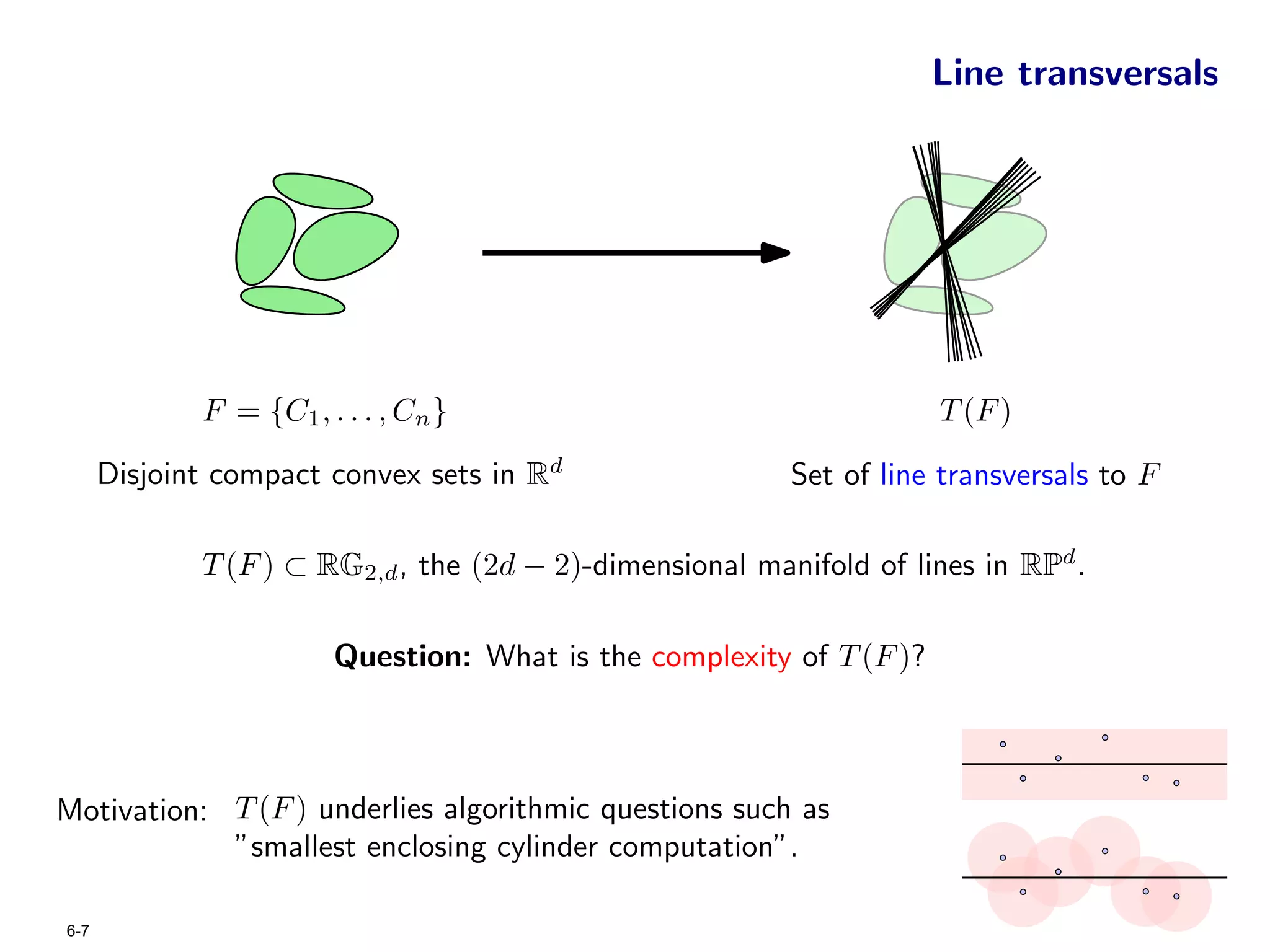 Line transversals




             F = {C1 , . . . , Cn }                                   T (F )

      Disjoint compact convex sets in Rd                  Set of line transversals to F

             T (F ) ⊂ RG2,d , the (2d − 2)-dimensional manifold of lines in RPd .

                        Question: What is the complexity of T (F )?



Motivation: T (F ) underlies algorithmic questions such as
            ”smallest enclosing cylinder computation”.

6-7
 