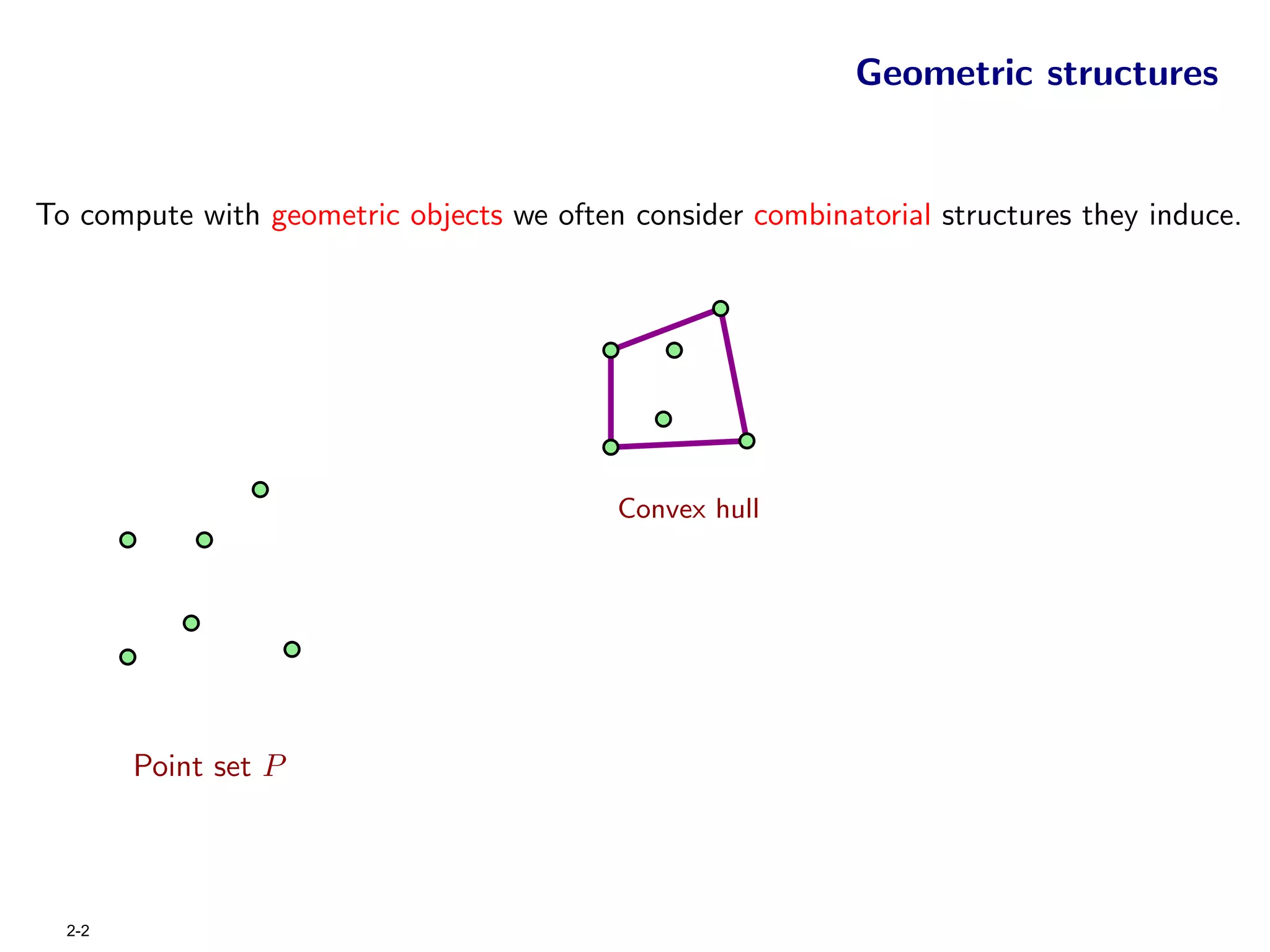 Geometric structures


To compute with geometric objects we often consider combinatorial structures they induce.




                                          Convex hull




        Point set P




  2-2
 