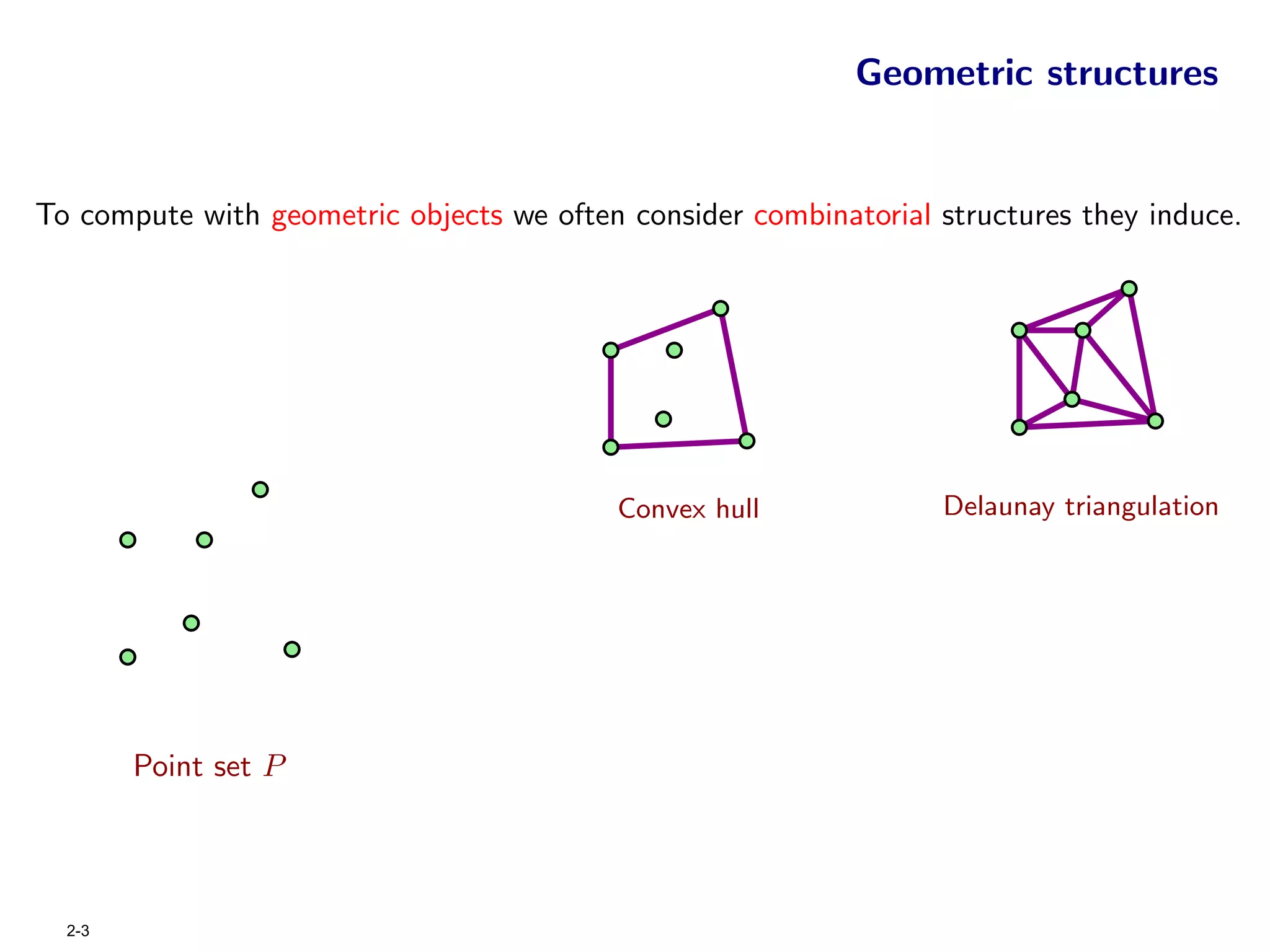 Geometric structures


To compute with geometric objects we often consider combinatorial structures they induce.




                                          Convex hull             Delaunay triangulation




        Point set P




  2-3
 