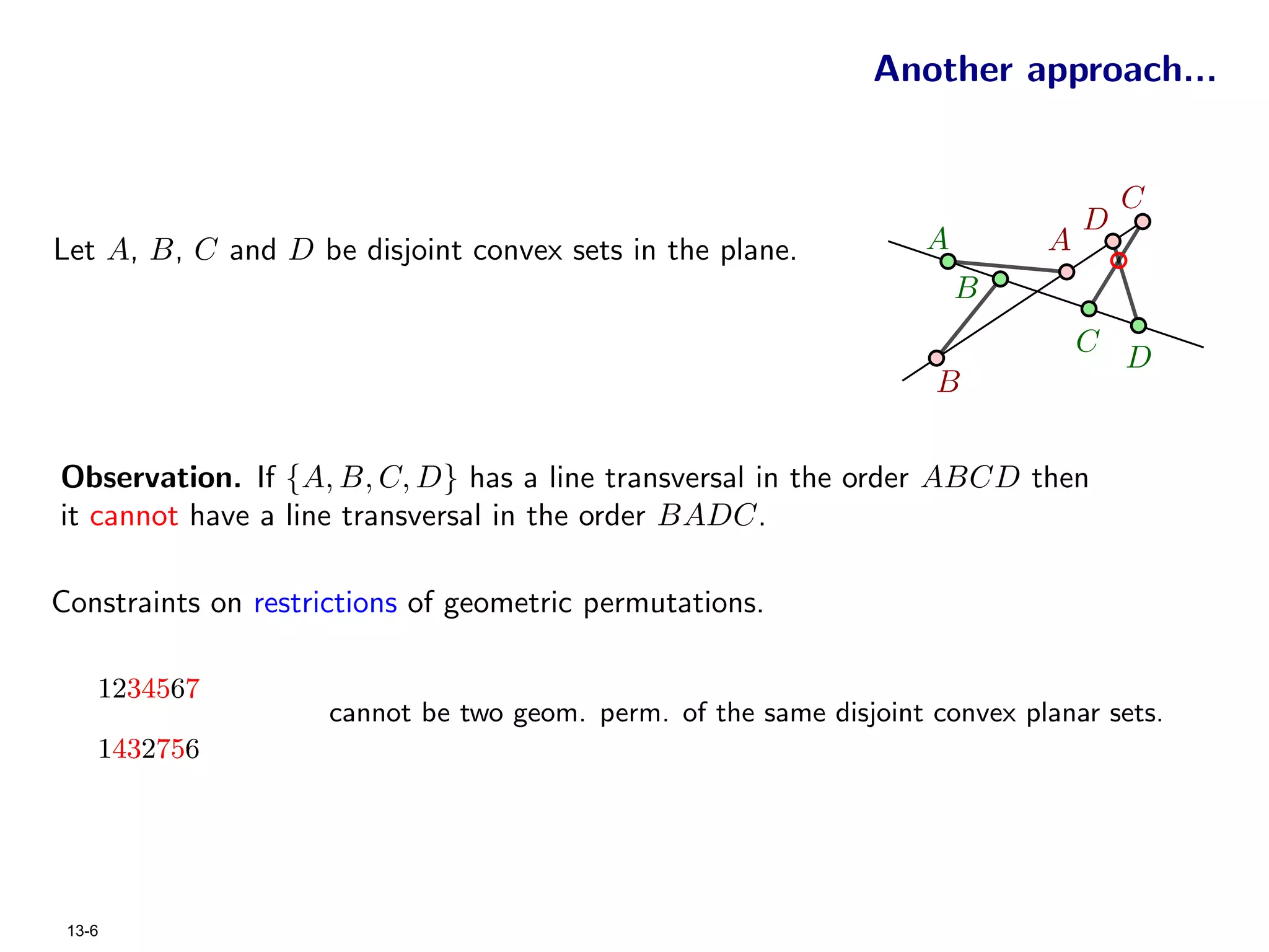 Another approach...


                                                                                     C
                                                                                 D
Let A, B, C and D be disjoint convex sets in the plane.             A        A
                                                                        B
                                                                                 C
                                                                                     D
                                                                    B


Observation. If {A, B, C, D} has a line transversal in the order ABCD then
it cannot have a line transversal in the order BADC.

Constraints on restrictions of geometric permutations.

    1234567
                     cannot be two geom. perm. of the same disjoint convex planar sets.
    1432756




 13-6
 