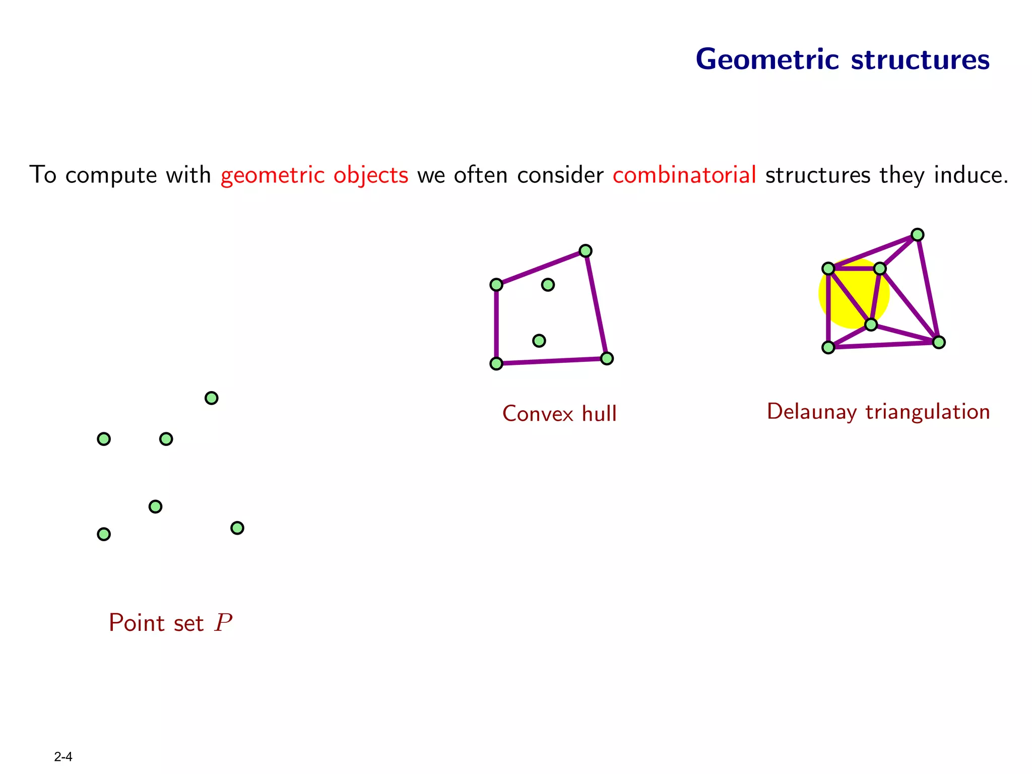 Geometric structures


To compute with geometric objects we often consider combinatorial structures they induce.




                                          Convex hull             Delaunay triangulation




        Point set P




  2-4
 