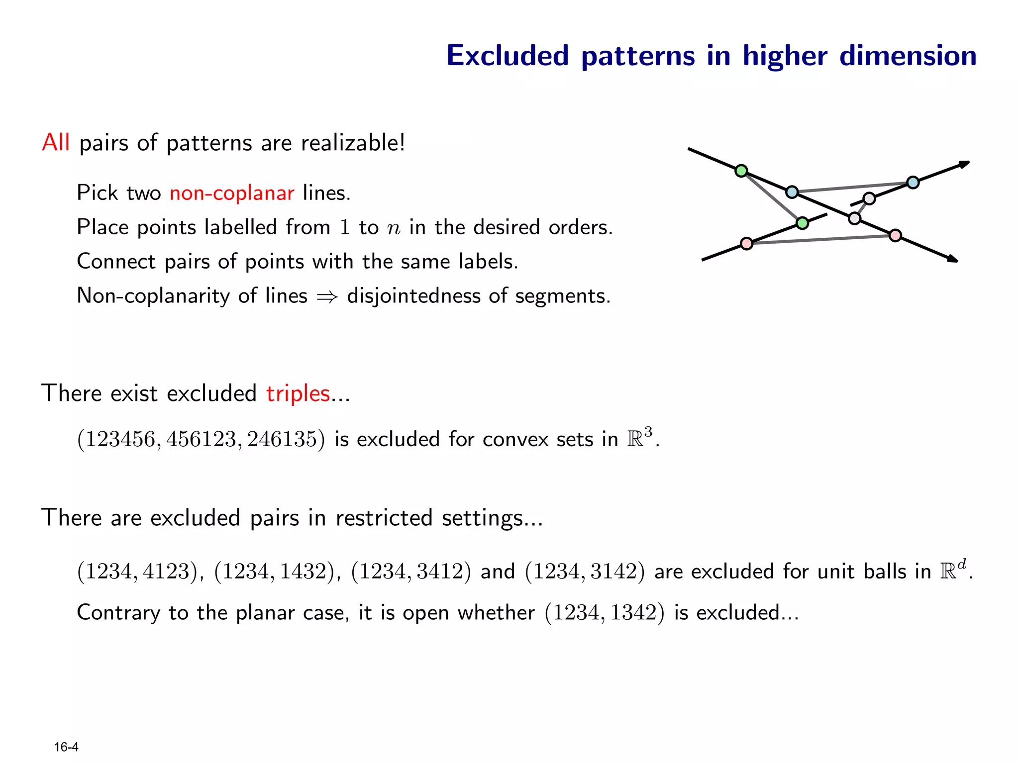 Excluded patterns in higher dimension

All pairs of patterns are realizable!
    Pick two non-coplanar lines.
    Place points labelled from 1 to n in the desired orders.
    Connect pairs of points with the same labels.
    Non-coplanarity of lines ⇒ disjointedness of segments.



There exist excluded triples...
    (123456, 456123, 246135) is excluded for convex sets in R3 .


There are excluded pairs in restricted settings...

    (1234, 4123), (1234, 1432), (1234, 3412) and (1234, 3142) are excluded for unit balls in Rd .
    Contrary to the planar case, it is open whether (1234, 1342) is excluded...




 16-4
 