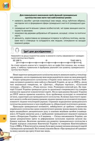 110
Для повноцінного виконання своїх функцій громадянське
суспільство має мати такі найголовніші умови:
•	 наявність засобів і центрів комунікації (мас-медіа, місць публічних зібрань),
наслідком чого є формування сфери громадського життя й громадської дум-
ки;
•	 громадське життя вільних і рівних особистостей, чиї права захищені консти-
туцією та законами;
•	 незалежні від держави добровільні об’єднання, асоціації, спілки та політичні
партії;
•	 діяльність, зорієнтована на громадські інтереси та публічну політику, наслід-
ками якої є співпраця та солідарність між людьми, спілкування на засадах
взаємної довіри.
Ідеї для дослідження
Намалюйте на дошці соціологічну шкалу та визначте ступінь сформованості громадян-
ського суспільства в Україні.
НІ 100 % О ТАК 100 %
На стікері напишіть власне ім’я і прикріпіть його на графік біля позначки, яка, на вашу
думку, є найбільш правильною й відображає реальний стан розвитку громадянського
суспільства в Україні.
Певніпаросткигромадянськогосуспільстваможутьвиникатинавітьутоталітар­
нихдержавах,алепо-справжньомувономожерозквітнутилишезаумовдемократії.
Історія громадянського суспільства в Україні сягає минулого століття. Особ­
ливо активного розвитку воно набуло в Західній Україні, де ще до 1939 р. діяли
такі національні товариства, як «Дністер», «Народна торгівля», «Сільський
господар», «Просвіта», «Рідна школа» тощо. Розвивався жіночий рух. На тери­
торії Східної України громадські рухи та організації створювалися під суворим
контролем правлячої комуністичної партії. Після приєднання Західної України
до СРСР зникла приватна власність, було зруйновано культурні та економічні
зв’язки, характерні для громадянського суспільства. В умовах відсутності право­
вого захисту особи нехтування правами людини призвело до цілковитої підпоряд­
кованості людини тоталітарній державі. Справжнє відродження громадянського
суспільства розпочалося в часи перебудови та лібералізації політичного режиму.
Прикладом громадянської активності, небайдужості до проблем і перспектив
українського суспільства в роки комуністичного режиму можна вважати появу від­
верто опозиційного дисидентського руху із власним медійним засобом («самвида­
вом»). В Україні визначну роль у пробудженні громадянської свідомості відіграли
газета «Літературна Україна» та її видавець — Спілка письменників України, але
процес розкріпачення преси та реформування суспільних відносин загалом від­
бувався повільно. Величезне значення для розвитку громадянського суспільства в
Україні відіграли ухвалення Конституції України та створення Конституційного
Судув1996р.У Конституціїпо-новомубуливрегульованіпитаннядіяльностіпартій
ігромадськихорганізацій.На їїосновіухваленоЗакон«Прогромадськіоб’єднання»
та низку законів про пресу й інші мас-медіа.
 
