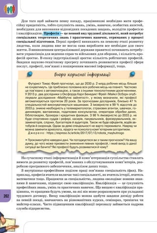 202
Для того щоб займати певну посаду, працівникові необхідно мати профе­
сійну придатність, тобто сукупність знань, умінь, навичок, особистих якостей,
необхідних для виконання відповідних посадових завдань, володіти професією
і кваліфікацією. Професія — це певний вид трудової діяльності, який потребує
спеціальних теоретичних знань і практичних навичок, отриманих у процесі
спеціальної підготовки. Перші професії виникають на певному етапі розвитку
людства, коли людина вже не могла сама виробляти все необхідне для свого
життя. З виникненням централізованої держави правителі починають потребу­
вати управлінців для ведення справ та військових для оборони, і кількість про­
фесій зростає. В епоху індустріалізації зростає кількість робітничих професій.
Завдяки науково-технічному прогресу починають розвиватися професії сфери
послуг, професії, пов’язані з поширенням масової інформації, тощо.
Бюро корисної інформації
Футурист Томас Фрей прогнозує, що до 2030 р. 2 млрд робочих місць більше
не існуватимуть. Це приблизно половина всіх робочих місць на планеті. Частково
це пов’язано з автоматизацією, а також з іншими технологічними досягненнями.
У 2013 р. два дослідники з Оксфорда Карл Бенедикт Фрей і Майкл Осборн опуб­
лікували дослідження «Майбутнє зайнятості», у якому визначили, які професії
автоматизуються протягом 20 років. За прогнозами дослідників, близько 47 %
спеціальностей виконуватимуться машинами. З імовірністю в 99 % відсотків до
2033 р. зникне необхідність у телемаркетологах, страхових агентах, швачках, го-
динникарях, вантажниках, податкових консультантах, операторах обробки даних,
бібліотекарях, брокерах і кредитних фахівцях. З 98 % ймовірністю до 2033 р. не
буде спортивних суддів і рефері, касирів, пакувальників, фрезерувальників, ек-
заменаторів, слідчих, бухгалтерів й аудиторів. Також не буде офіціантів, водіїв ав-
тобусів й охоронців. Однак за деякі спеціальності не варто переживати. Навряд чи
можна замінити археолога, хірурга чи психолога комп’ютерним алгоритмом.
Д ж е р е л о : https://espreso.tv/article/2017/07/13/robota_maybutnogo
• Прокоментуйте наведені дані. Чи погоджуєтеся ви з таким прогнозом? На вашу
думку, до чого може призвести зникнення певних професій, і який вихід із даної
ситуації ви бачите? Які професії будуть розвиватися й чому?
На сучасному етапі інформатизація й комп’ютеризація суспільства ставлять
вимоги до розвитку професій, пов’язаних з обслуговуванням комп’ютерів, роз­
робкою програмного забезпечення, аналізом даних тощо.
З внутрішньо-професійним поділом праці пов’язана спеціальність (фах). На­
приклад, професія вчителя включає такі спеціальності, як вчитель історії, вчитель
математики тощо. Працюючи за спеціальністю, людина оволодіває новими знан­
нями й навичками, підвищує свою кваліфікацію. Кваліфікація — це сукупність
професійних знань, умінь та практичних навичок. Що вищою є кваліфікація пра­
цівника, то кращими будуть умови, на які він може розраховувати при укладанні
трудового договору. Вищу кваліфікацію можна здобути завдяки досвіду роботи
на певній посаді, навчаючись на різноманітних курсах, семінарах, тренінгах чи
майстер-класах. Часто підвищенням кваліфікації персоналу займається кадрова
служба підприємства.
 