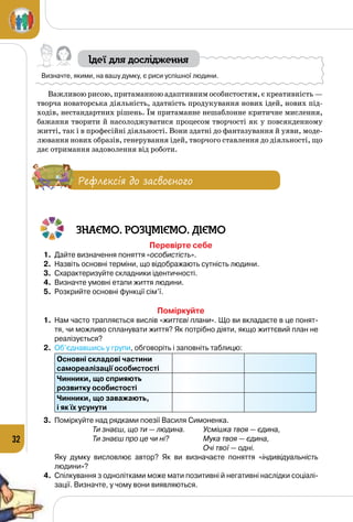 32
Ідеї для дослідження
Визначте, якими, на вашу думку, є риси успішної людини.
Важливою рисою, притаманною адаптивним особистостям, є креативність —
творча новаторська діяльність, здатність продукування нових ідей, нових під­
ходів, нестандартних рішень. Їм притаманне нешаблонне критичне мислення,
бажання творити й насолоджуватися процесом творчості як у повсякденному
житті, так і в професійні діяльності. Вони здатні до фантазування й уяви, моде­
лювання нових образів, генерування ідей, творчого ставлення до діяльності, що
дає отримання задоволення від роботи.
Рефлексія до засвоєного
ЗНАЄМО. РОЗУМІЄМО. ДІЄМО
Перевірте себе
1.	 Дайте визначення поняття «особистість».
2.	 Назвіть основні терміни, що відображають сутність людини.
3.	 Схарактеризуйте складники ідентичності.
4.	 Визначте умовні етапи життя людини.
5.	 Розкрийте основні функції сім’ї.
Поміркуйте
1.	 Нам часто трапляється вислів «життєві плани». Що ви вкладаєте в це понят-
тя, чи можливо спланувати життя? Як потрібно діяти, якщо життєвий план не 	
реалізується?
2.	 Об’єднавшись у групи, обговоріть і заповніть таблицю:
Основні складові частини
самореалізації особистості
Чинники, що сприяють
розвитку особистості
Чинники, що заважають,
і як їх усунути
3.	 Поміркуйте над рядками поезії Василя Симоненка.
			 Ти знаєш, що ти — людина.	 Усмішка твоя — єдина,
			 Ти знаєш про це чи ні?		 Мука твоя — єдина,
							Очі твої — одні.
	 Яку думку висловлює автор? Як ви визначаєте поняття «індивідуальність 	
людини»?
4.	 Спілкування з однолітками може мати позитивні й негативні наслідки соціалі-
зації. Визначте, у чому вони виявляються.
 